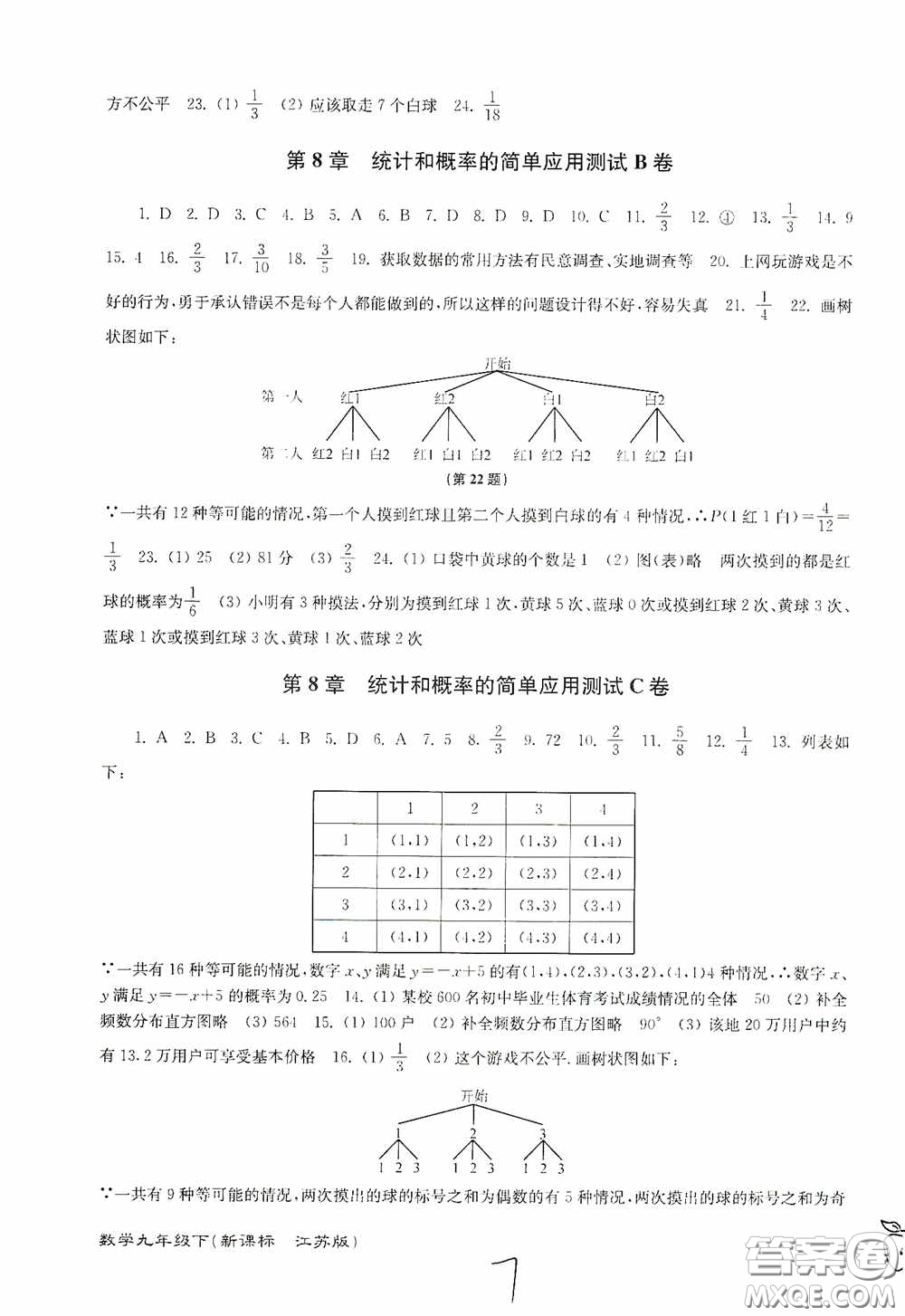 東南大學(xué)出版社2020江蘇密卷九年級(jí)數(shù)學(xué)下冊(cè)江蘇版答案