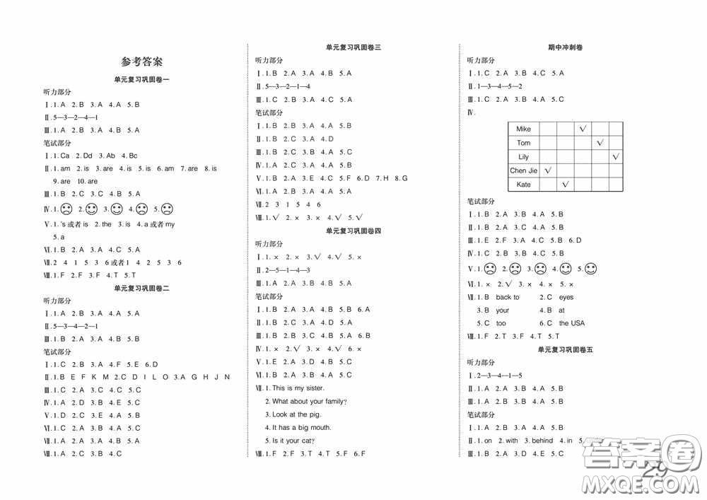 湖北教育出版社2020全優(yōu)標(biāo)準(zhǔn)卷三年級(jí)英語下冊答案