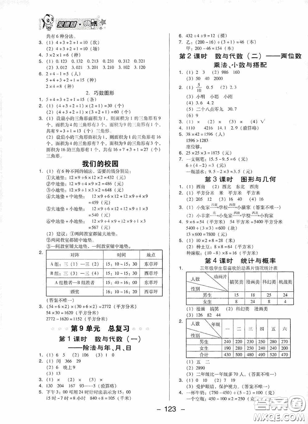 陜西人民教育出版社2020典中點(diǎn)名師劃重點(diǎn)三年級數(shù)學(xué)下冊人教版答案