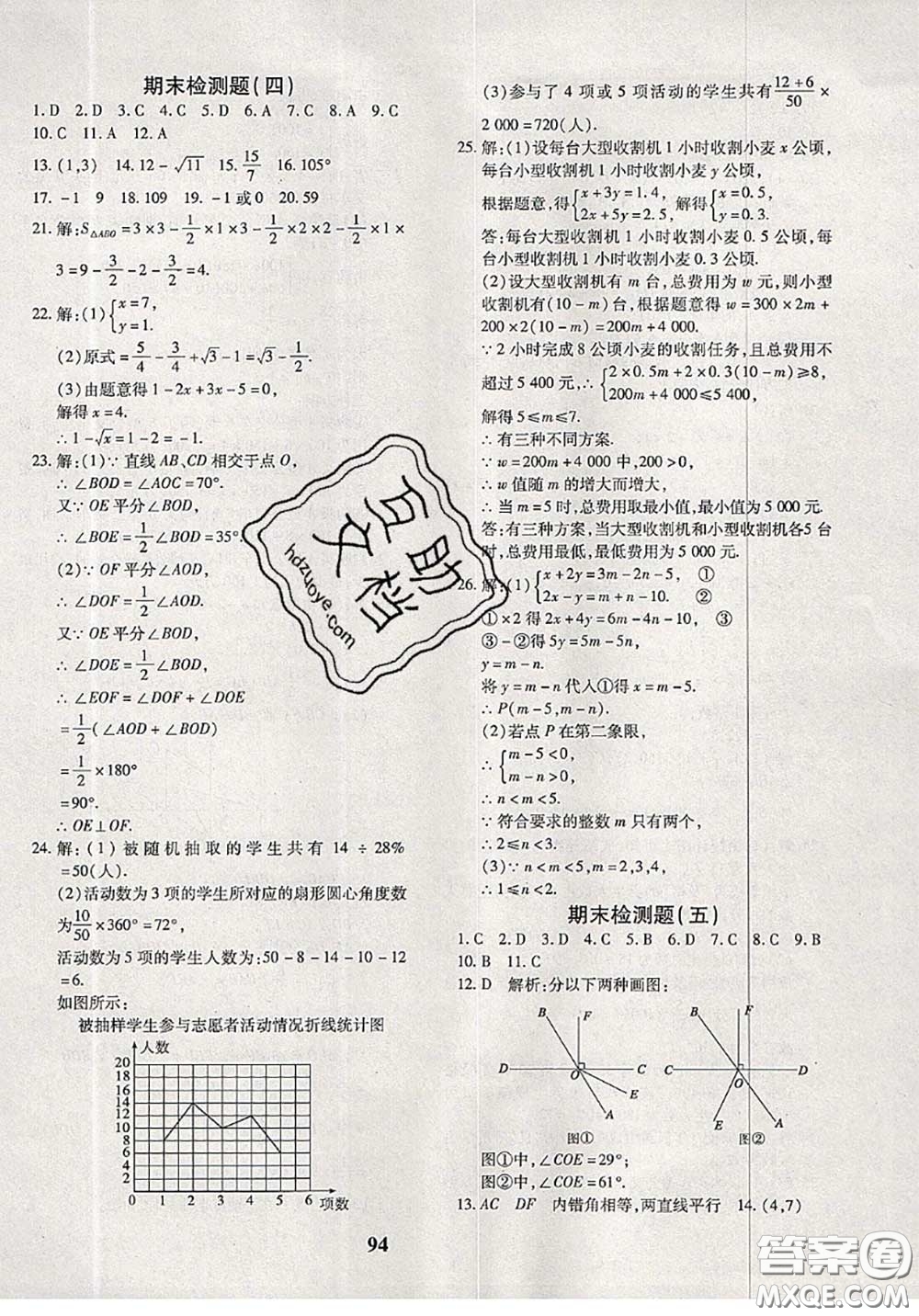 2020新版黃岡360度定制密卷七年級數(shù)學下冊人教版答案