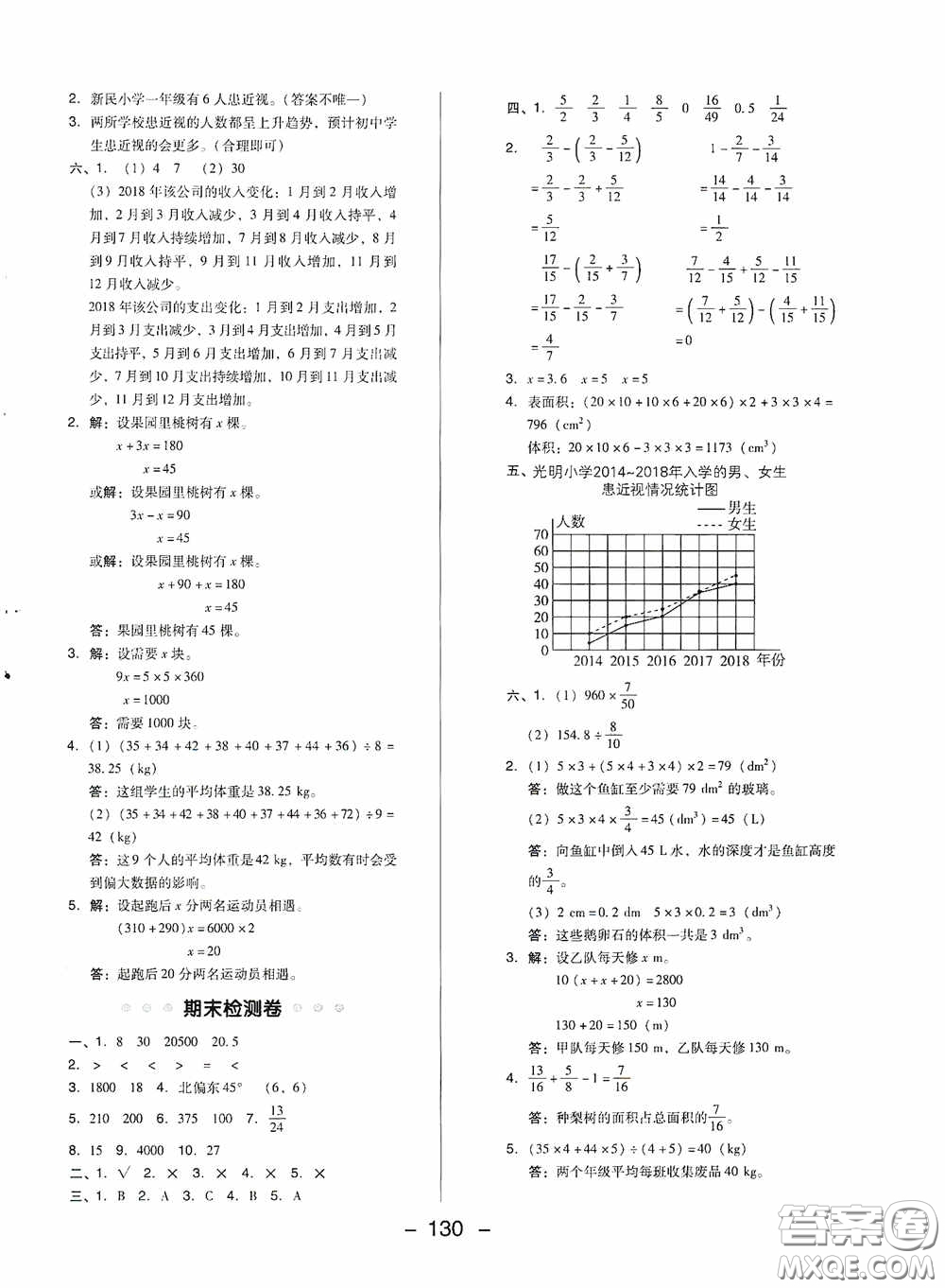 陜西人民教育出版社2020典中點活頁檢測卷五年級數(shù)學下冊北師大版答案