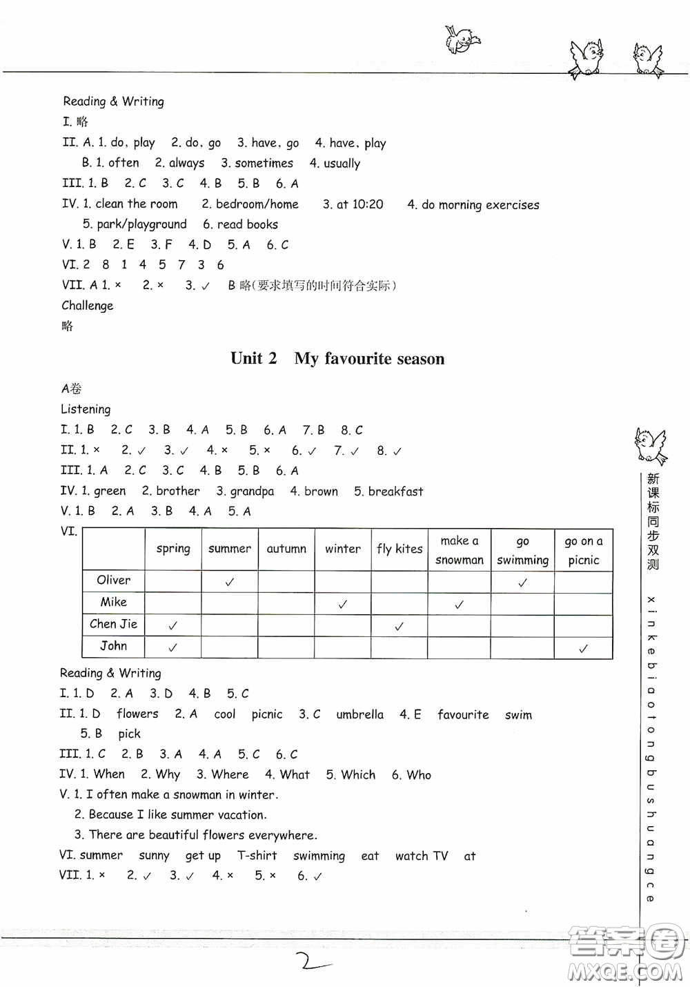 浙江教育出版社2020新課標(biāo)同步雙測(cè)小學(xué)英語(yǔ)五年級(jí)下冊(cè)答案