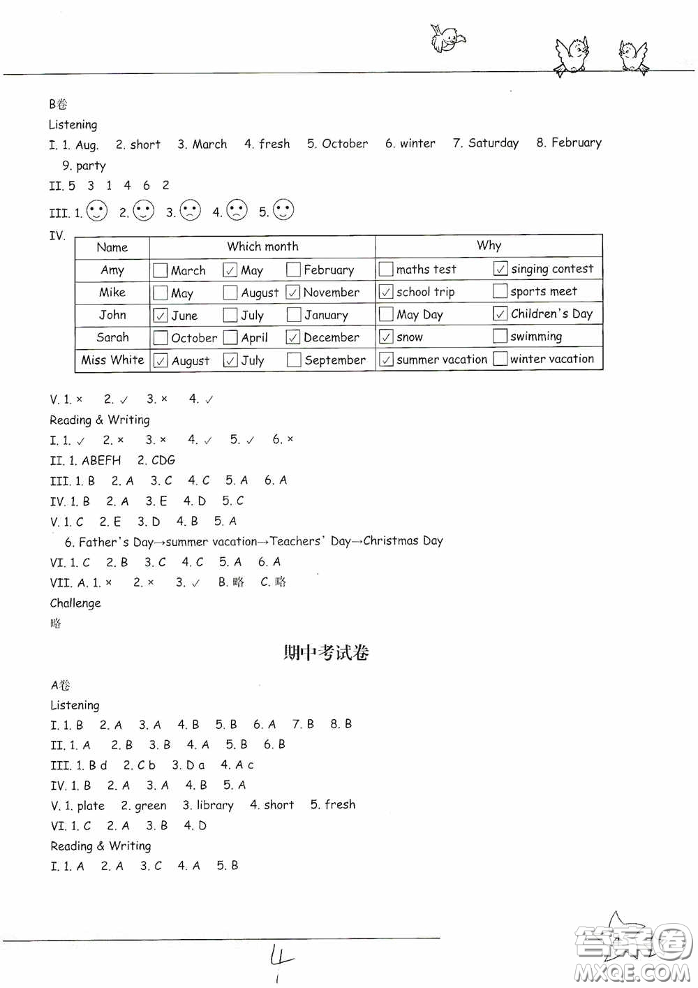 浙江教育出版社2020新課標(biāo)同步雙測(cè)小學(xué)英語(yǔ)五年級(jí)下冊(cè)答案