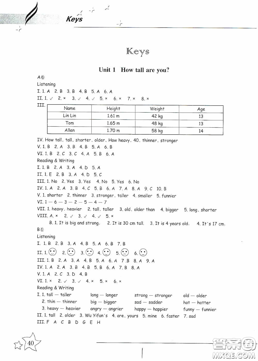 浙江教育出版社2020新課標(biāo)同步雙測(cè)小學(xué)英語(yǔ)六年級(jí)下冊(cè)答案