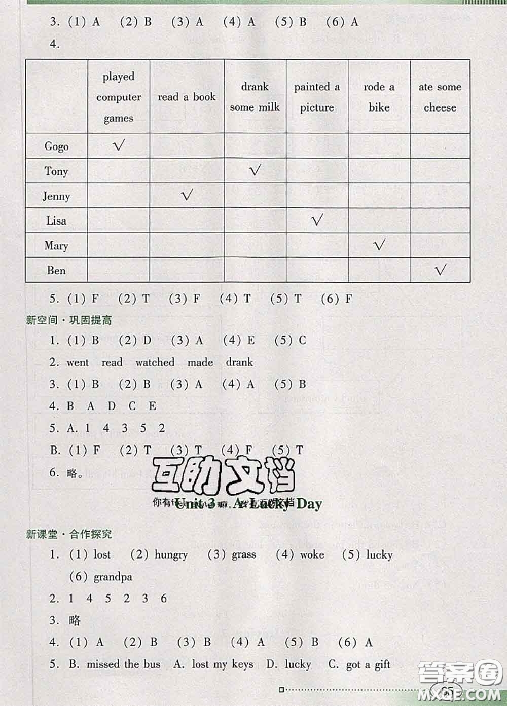 2020新版南方新課堂金牌學(xué)案六年級(jí)英語(yǔ)下冊(cè)粵人民版答案