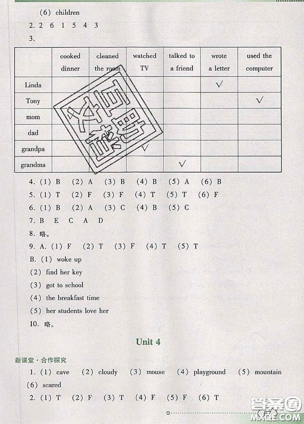 2020新版南方新課堂金牌學(xué)案六年級(jí)英語(yǔ)下冊(cè)粵人民版答案