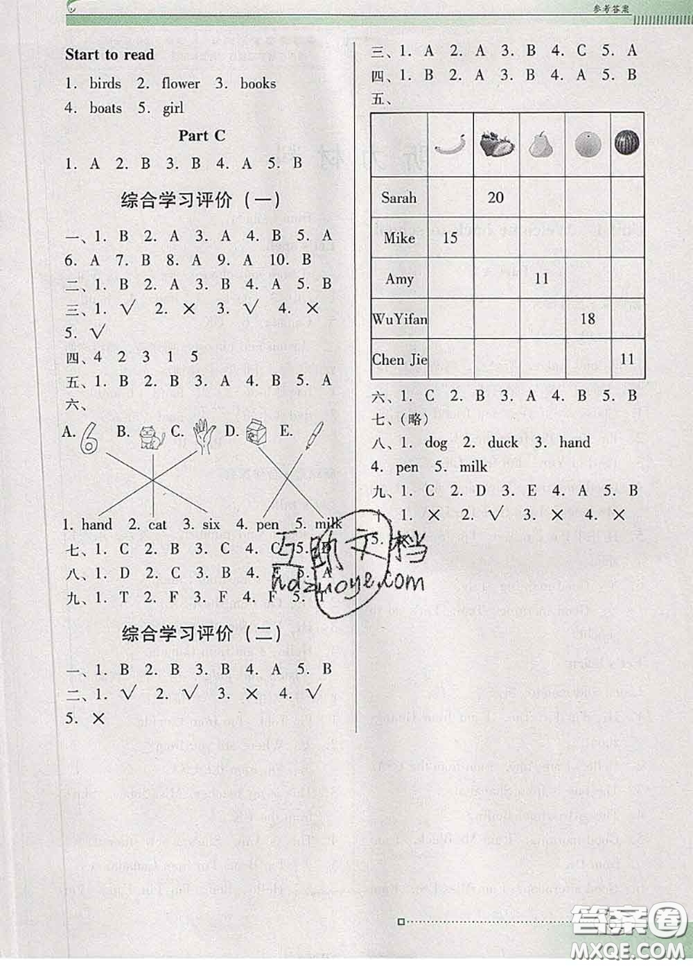 2020新版南方新課堂金牌學(xué)案三年級英語下冊人教版答案