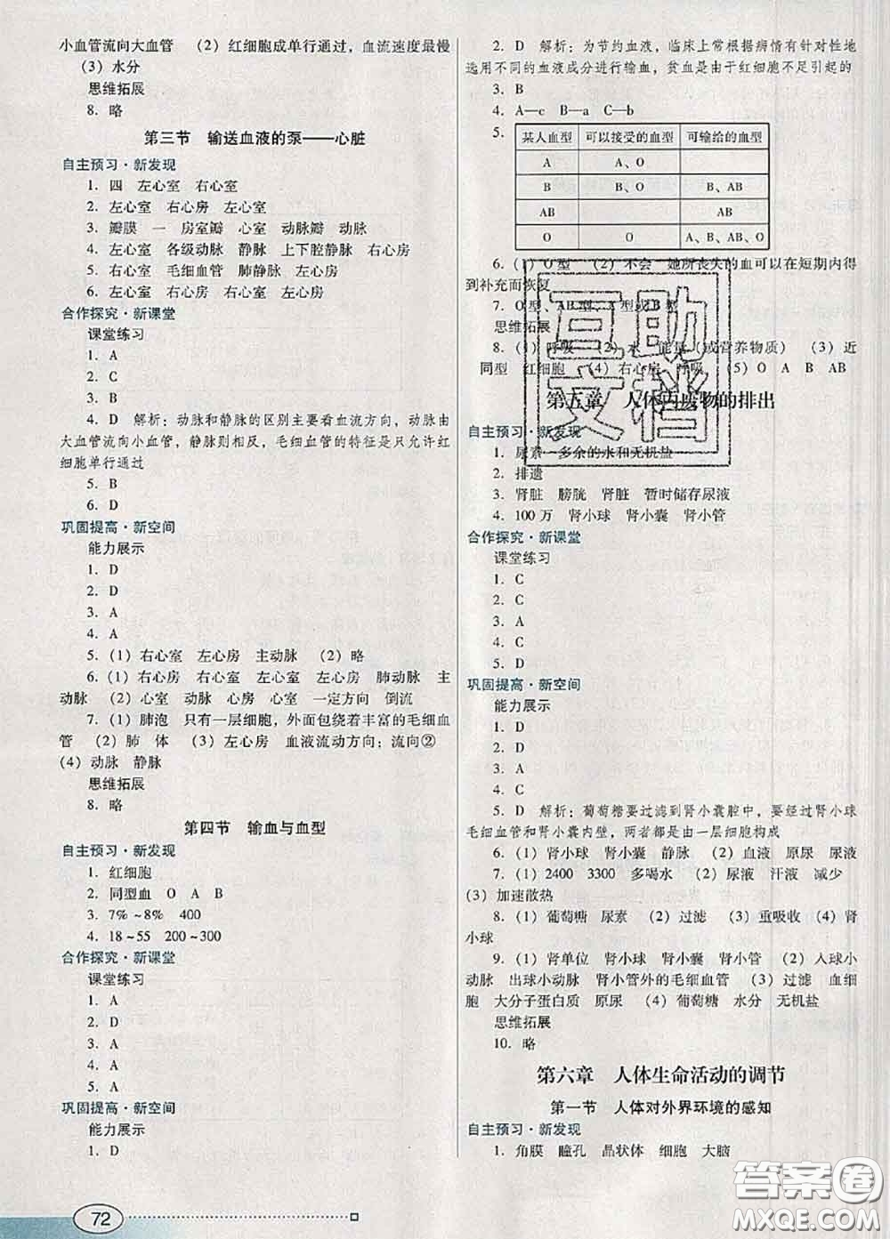 2020新版南方新課堂金牌學(xué)案七年級生物下冊人教版答案