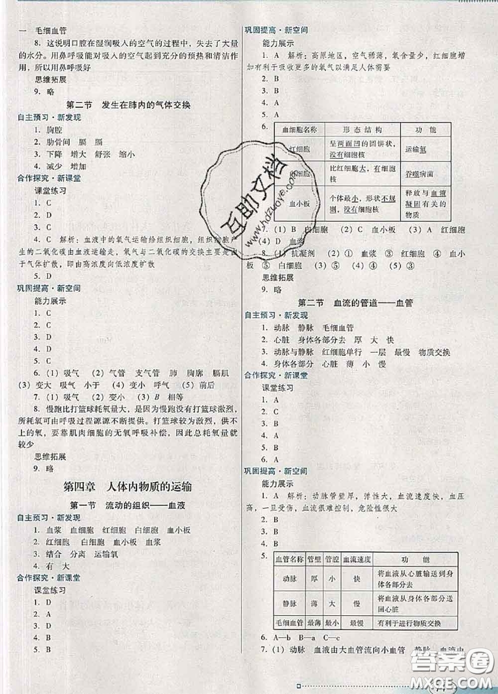 2020新版南方新課堂金牌學(xué)案七年級生物下冊人教版答案