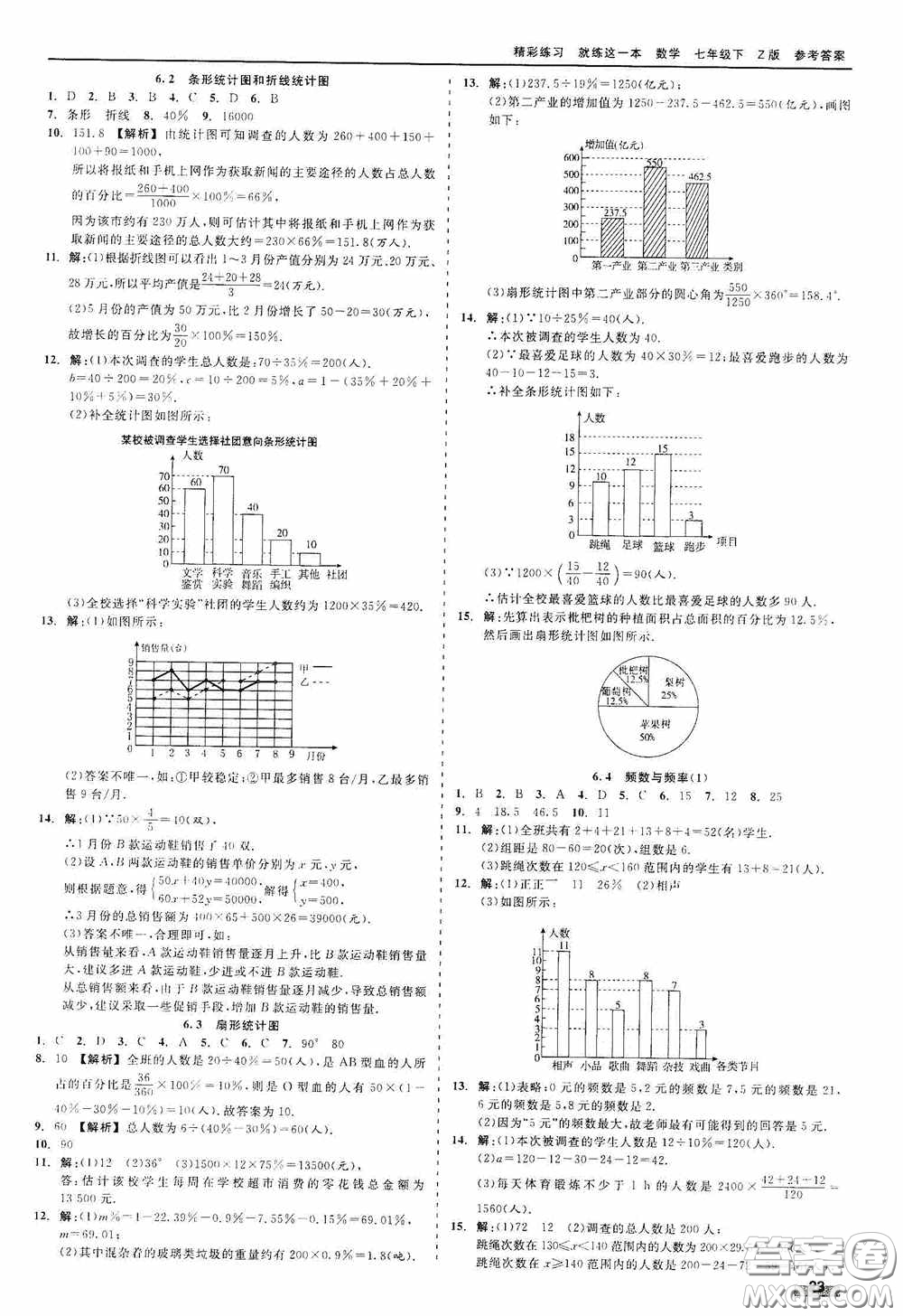 浙江工商大學(xué)出版社2020精彩練習(xí)就練這一本七年級(jí)數(shù)學(xué)下冊(cè)Z版A本答案