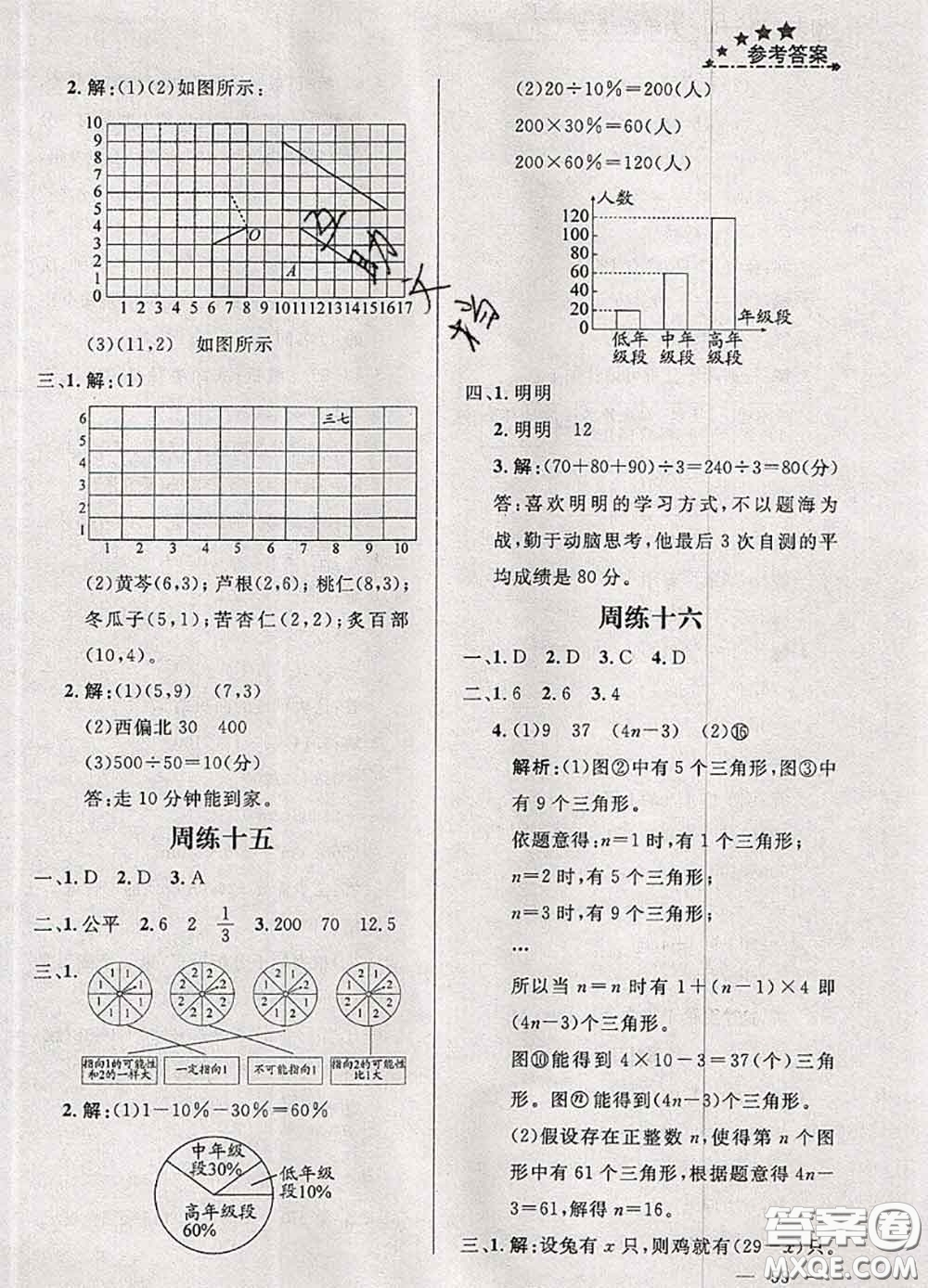 鐘書金牌2020春過關沖刺100分六年級數學下冊人教版答案