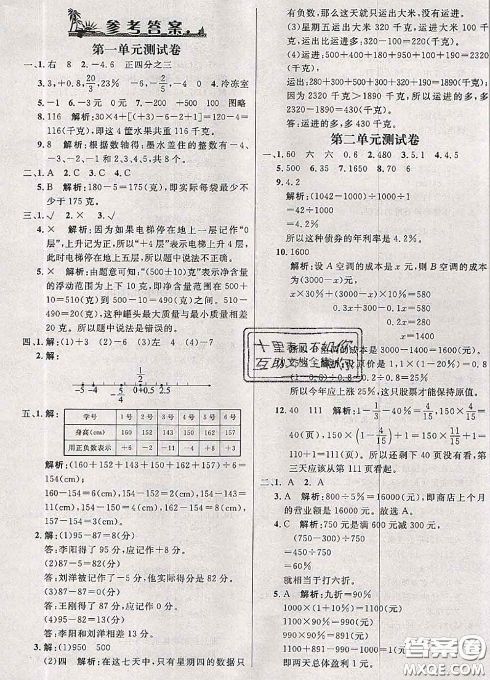 鐘書金牌2020春過關沖刺100分六年級數學下冊人教版答案