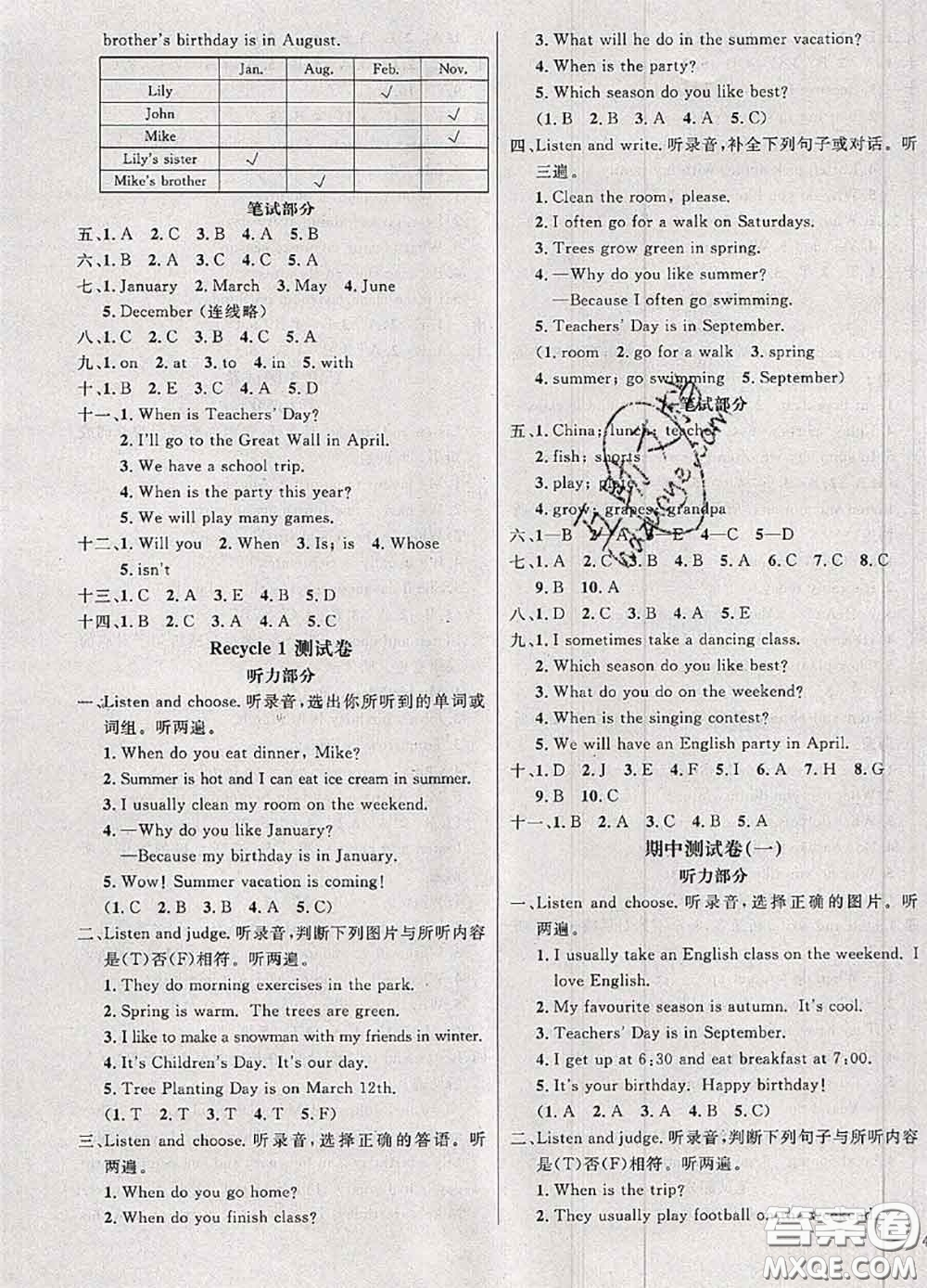 鐘書金牌2020春過關(guān)沖刺100分五年級英語下冊人教版答案