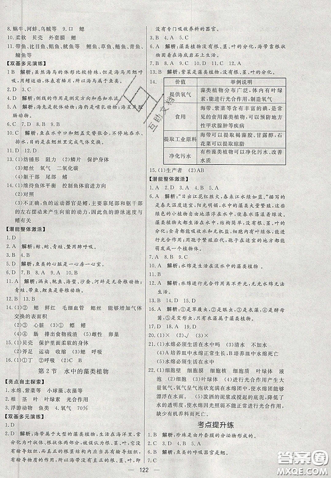 2020年亮點激活中學(xué)教材多元演練七年級生物下冊蘇科版答案