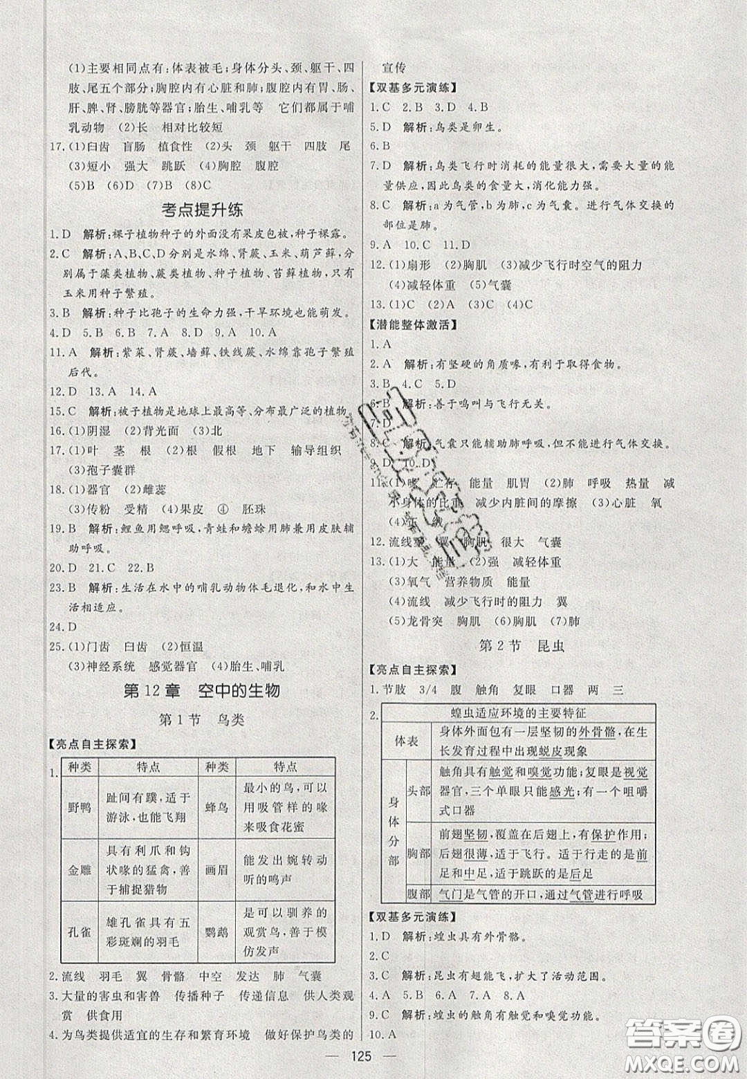 2020年亮點激活中學(xué)教材多元演練七年級生物下冊蘇科版答案