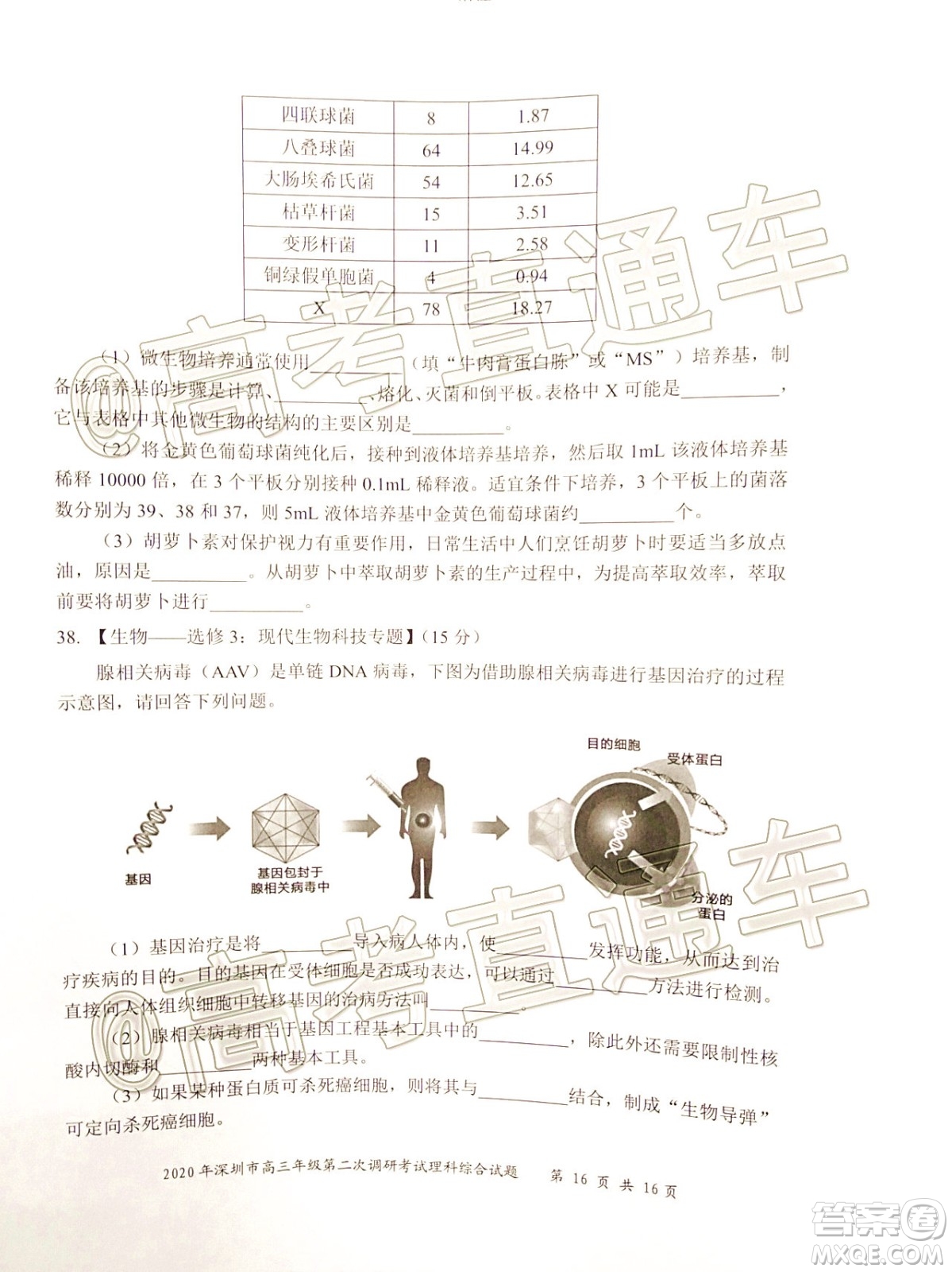 2020年深圳市高三年級(jí)第二次調(diào)研考試?yán)砜凭C合試題及答案