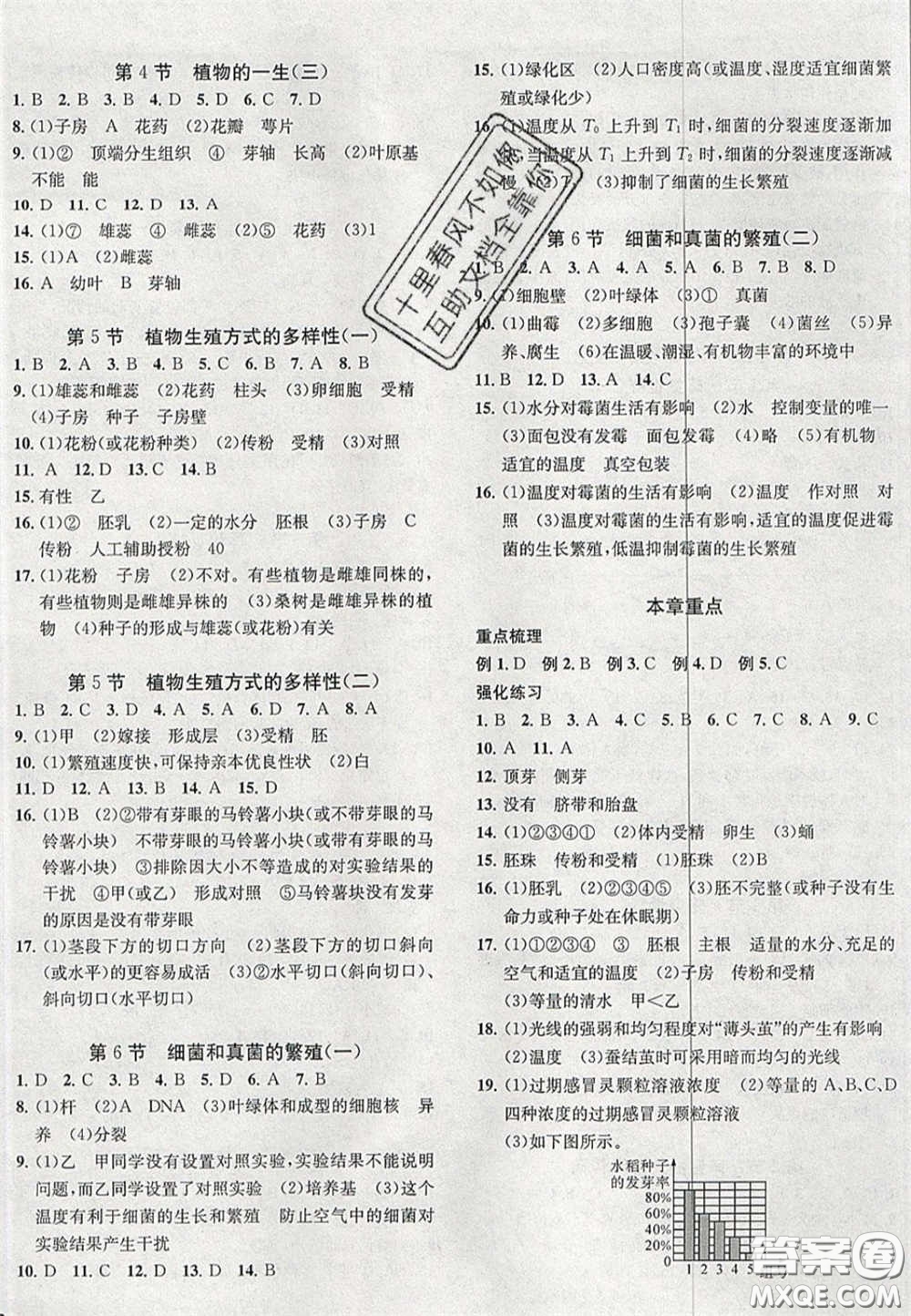 2020年一閱優(yōu)品直通重高七年級科學(xué)下冊浙教版答案