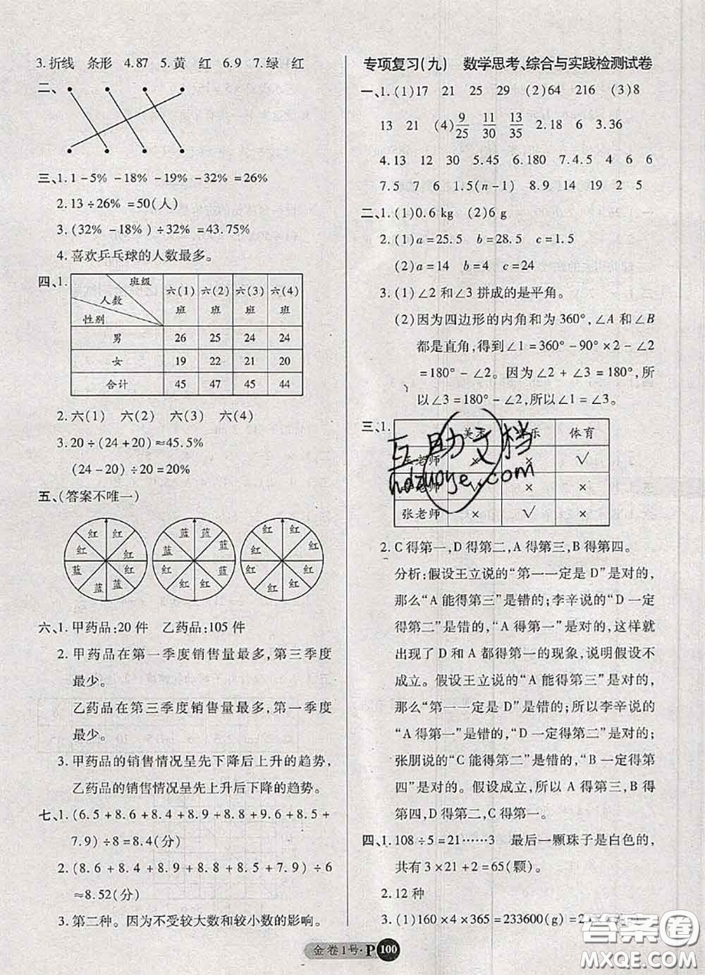 電子科技大學(xué)出版社2020新版金卷1號(hào)六年級(jí)數(shù)學(xué)下冊(cè)人教版答案