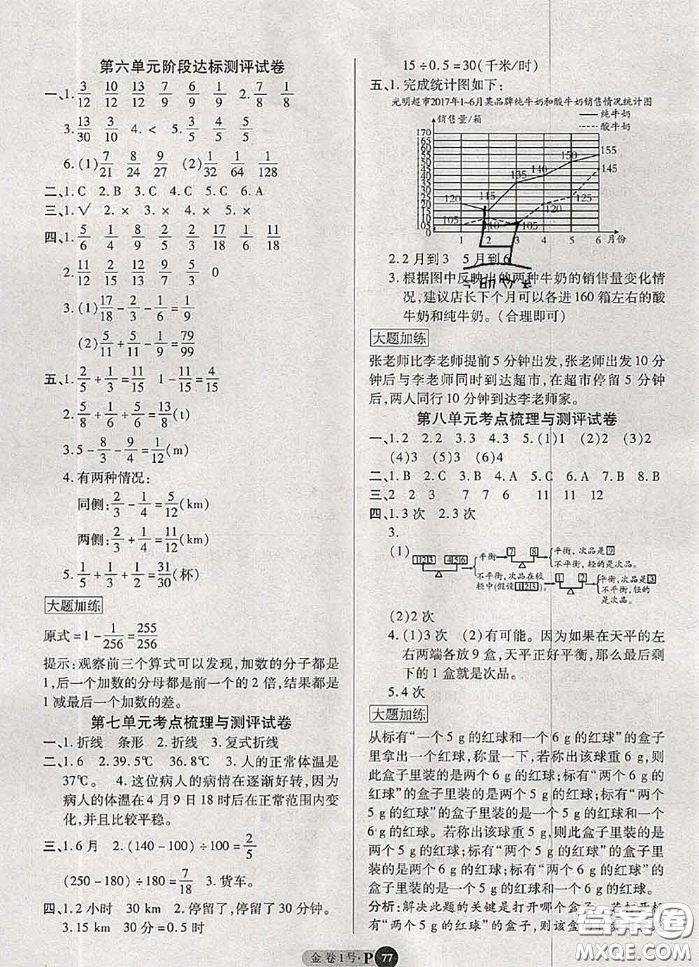 電子科技大學出版社2020新版金卷1號五年級數(shù)學下冊人教版答案