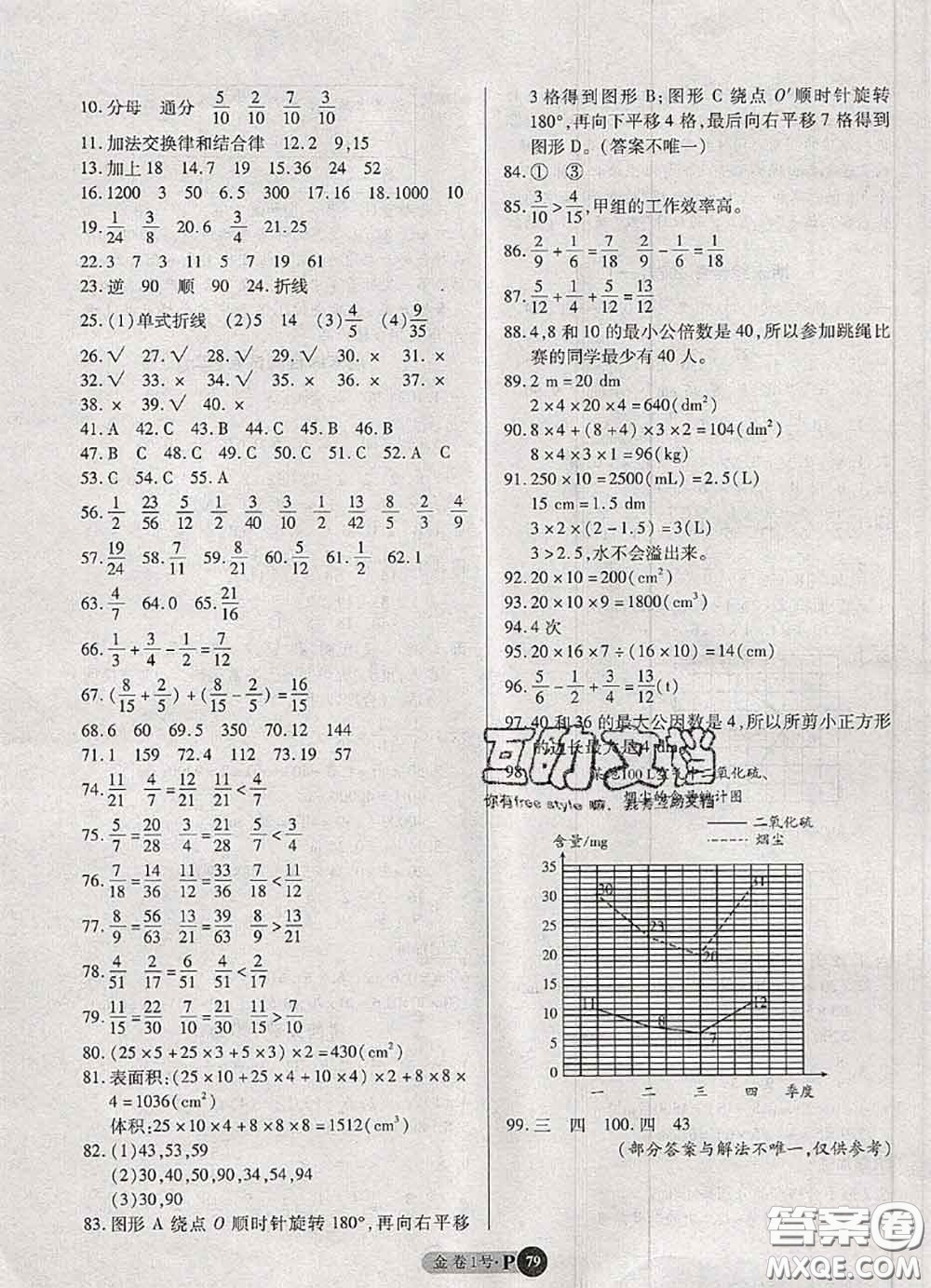 電子科技大學出版社2020新版金卷1號五年級數(shù)學下冊人教版答案