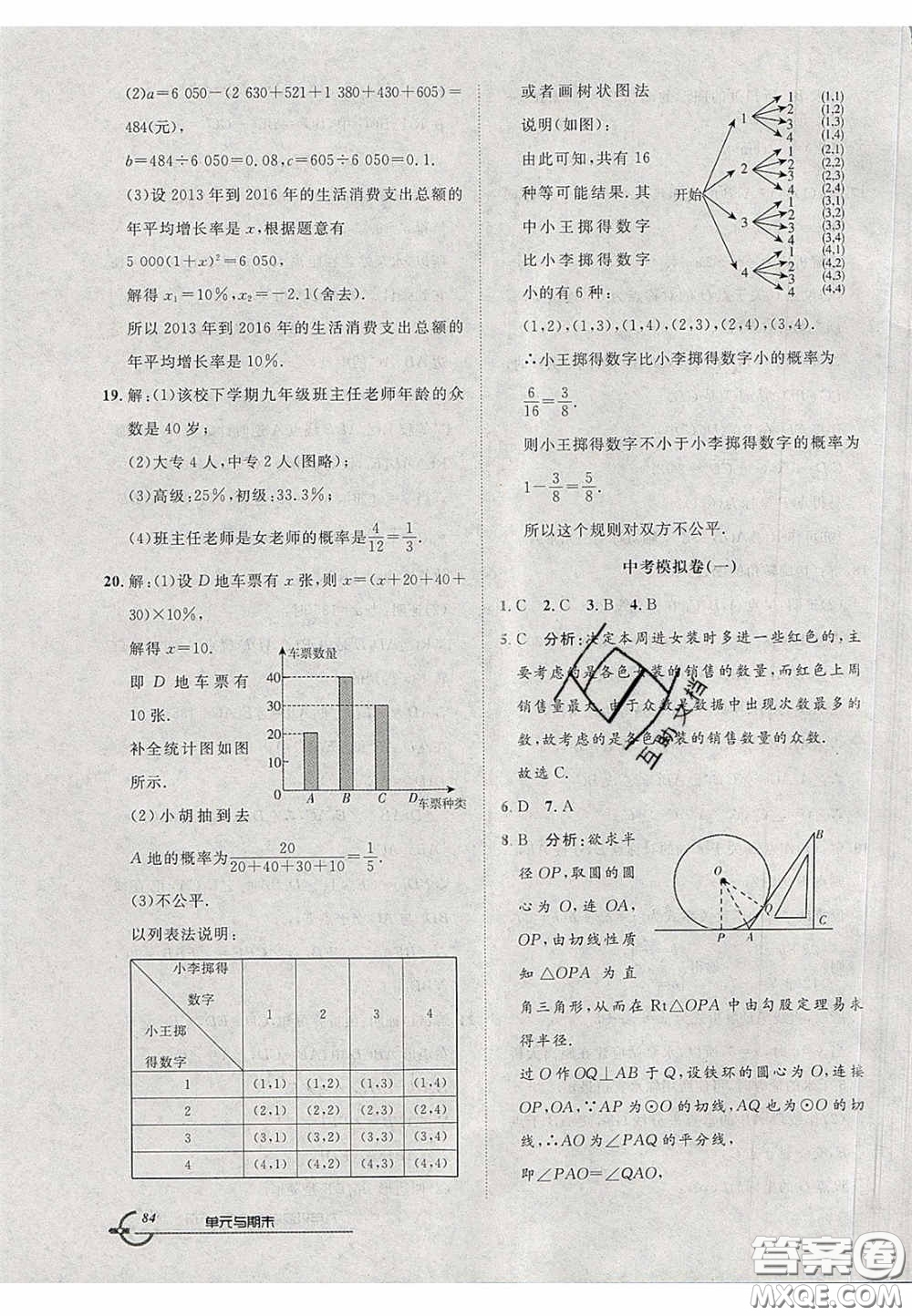 2020年優(yōu)品單元與期末九年級(jí)數(shù)學(xué)下冊(cè)人教版答案