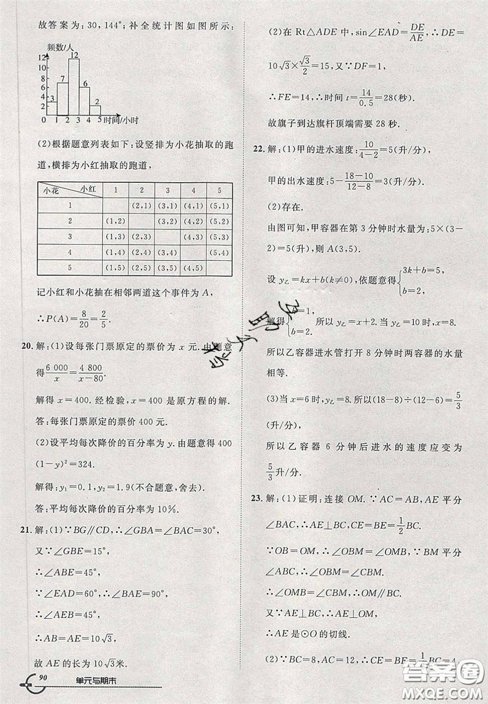 2020年優(yōu)品單元與期末九年級(jí)數(shù)學(xué)下冊(cè)人教版答案