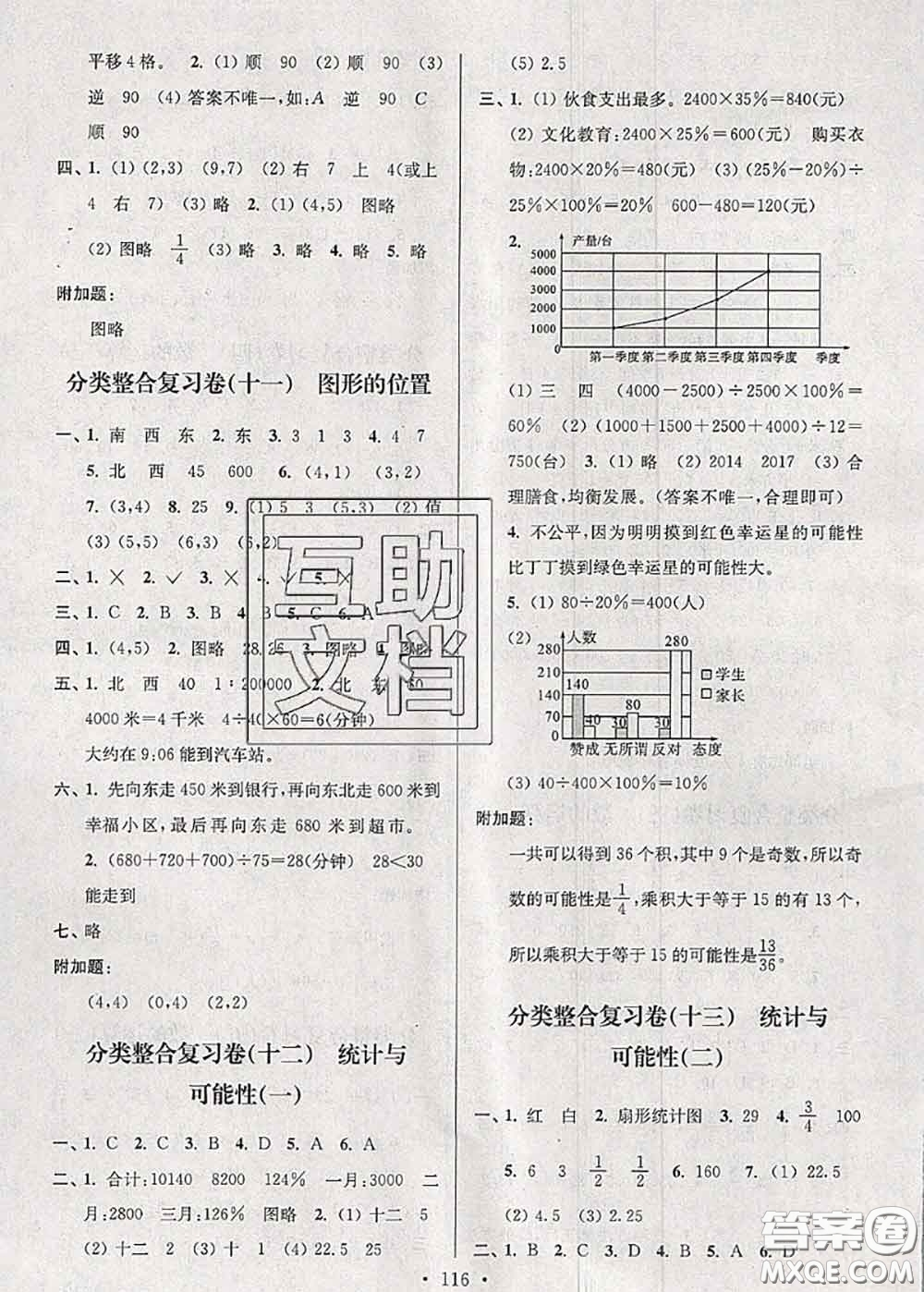 江蘇人民出版社2020春江蘇好卷六年級(jí)數(shù)學(xué)下冊(cè)江蘇版答案