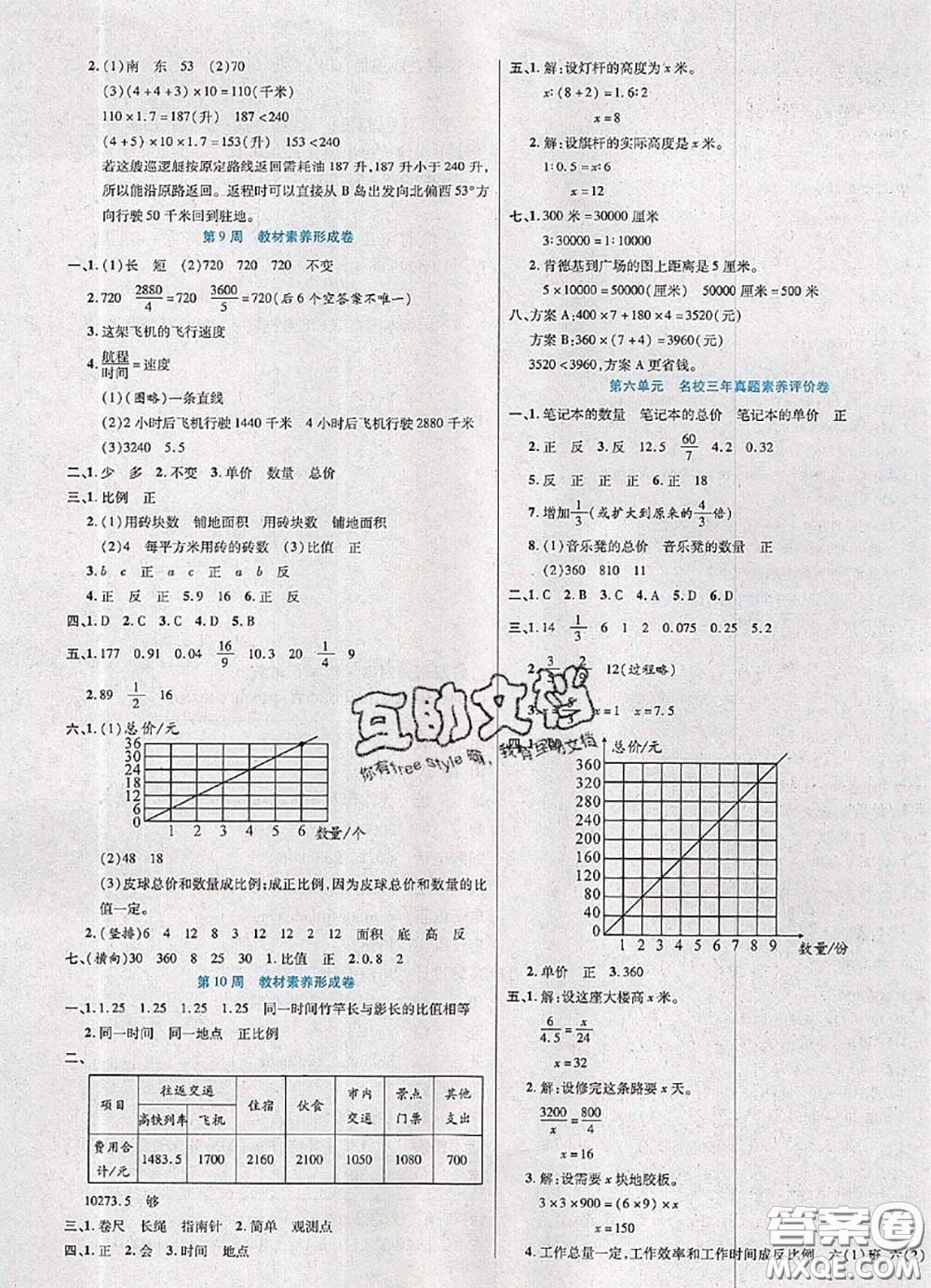 2020新版做對(duì)題核心素養(yǎng)卷六年級(jí)數(shù)學(xué)下冊(cè)蘇教版答案