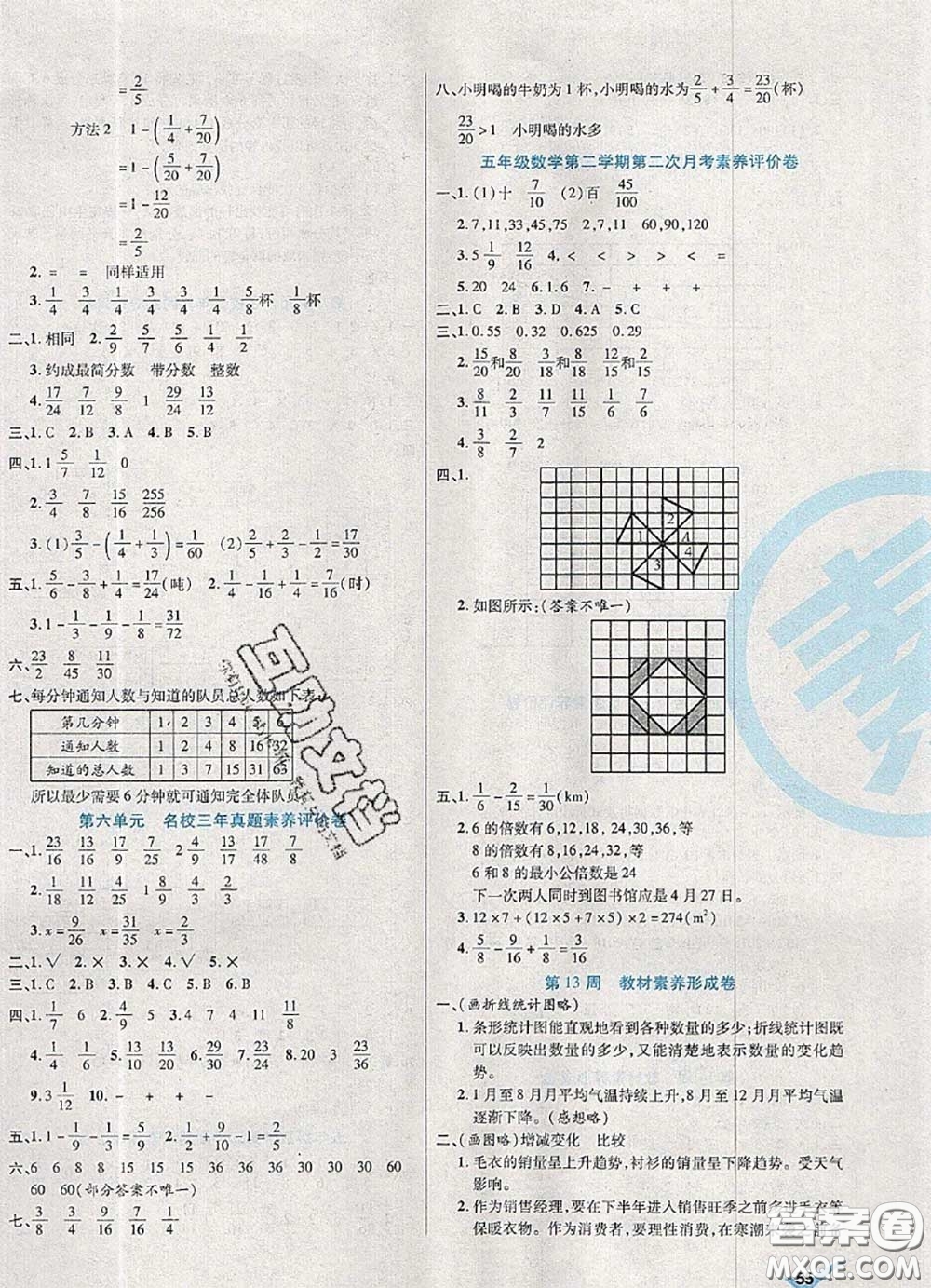 2020新版做對題核心素養(yǎng)卷五年級數(shù)學下冊人教版答案