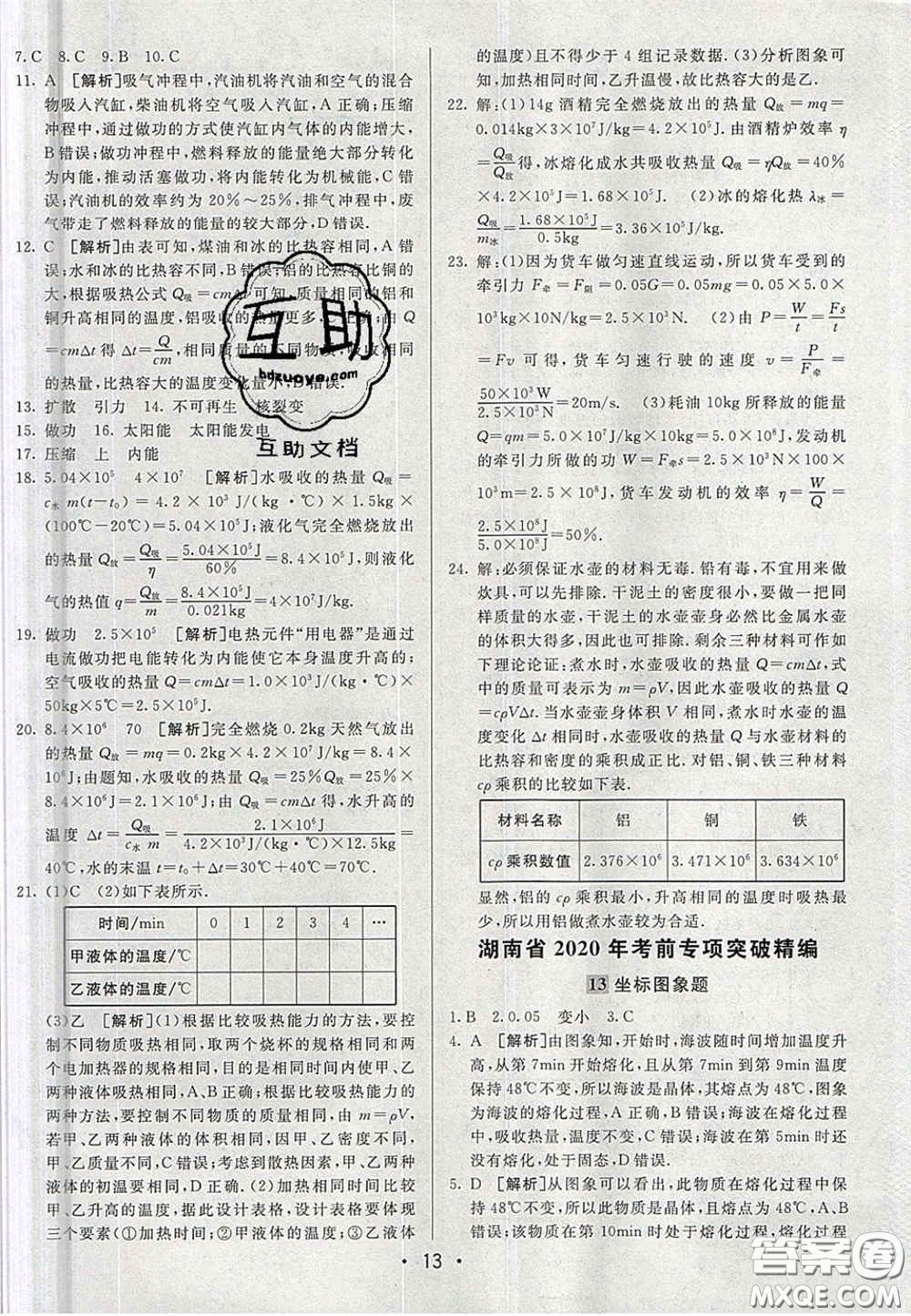 新疆青少年出版社2020直通中考物理湖南專版答案