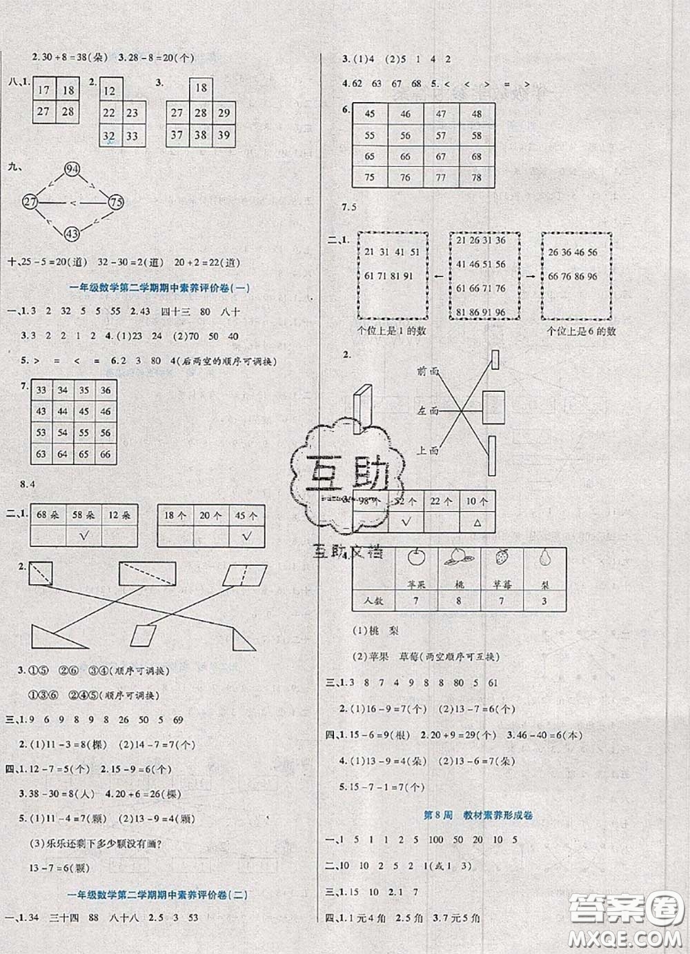 2020新版做對題核心素養(yǎng)卷一年級數(shù)學下冊人教版答案