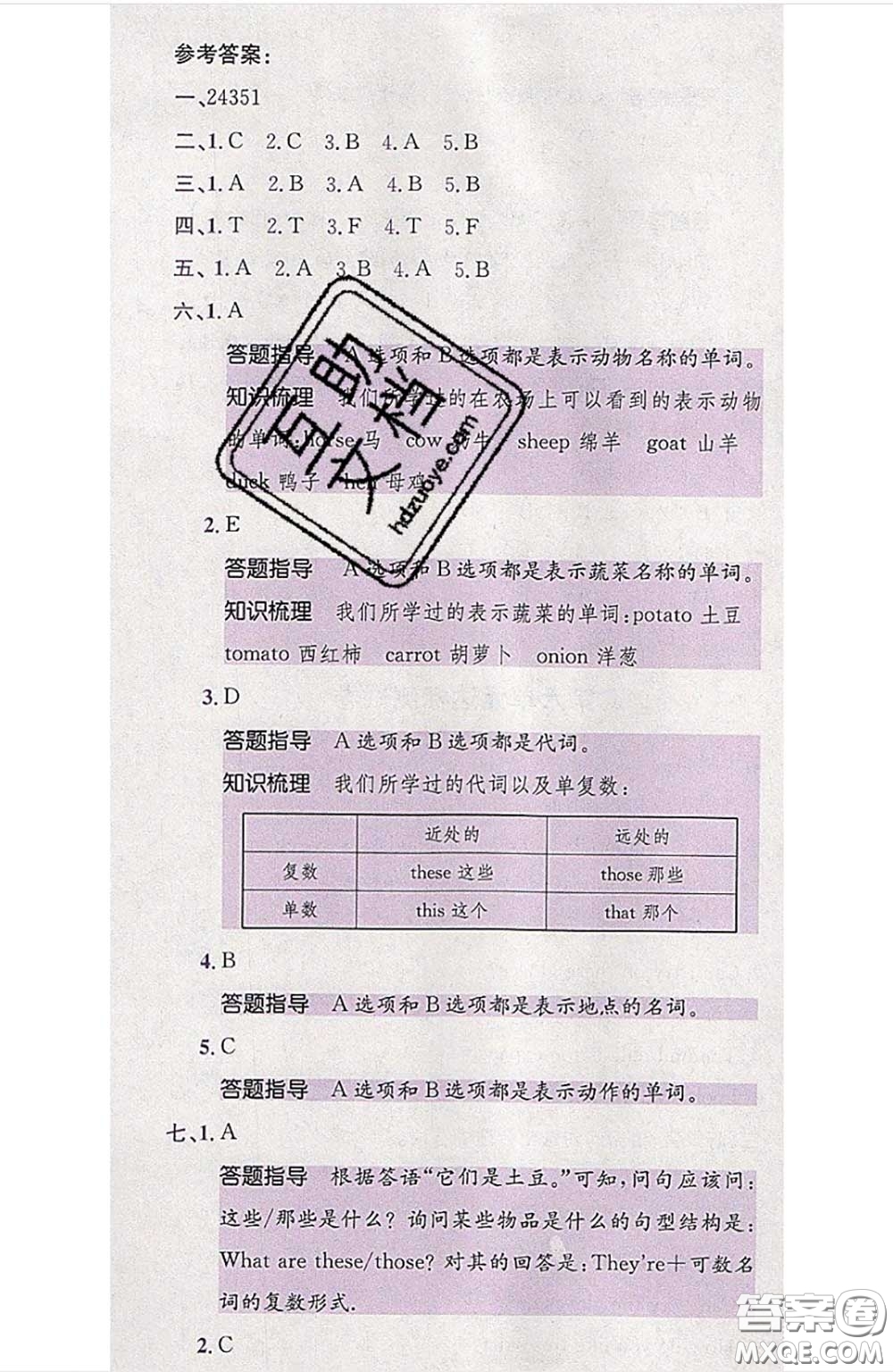 江西高校出版社2020春小卷霸四年級(jí)英語(yǔ)下冊(cè)人教版答案