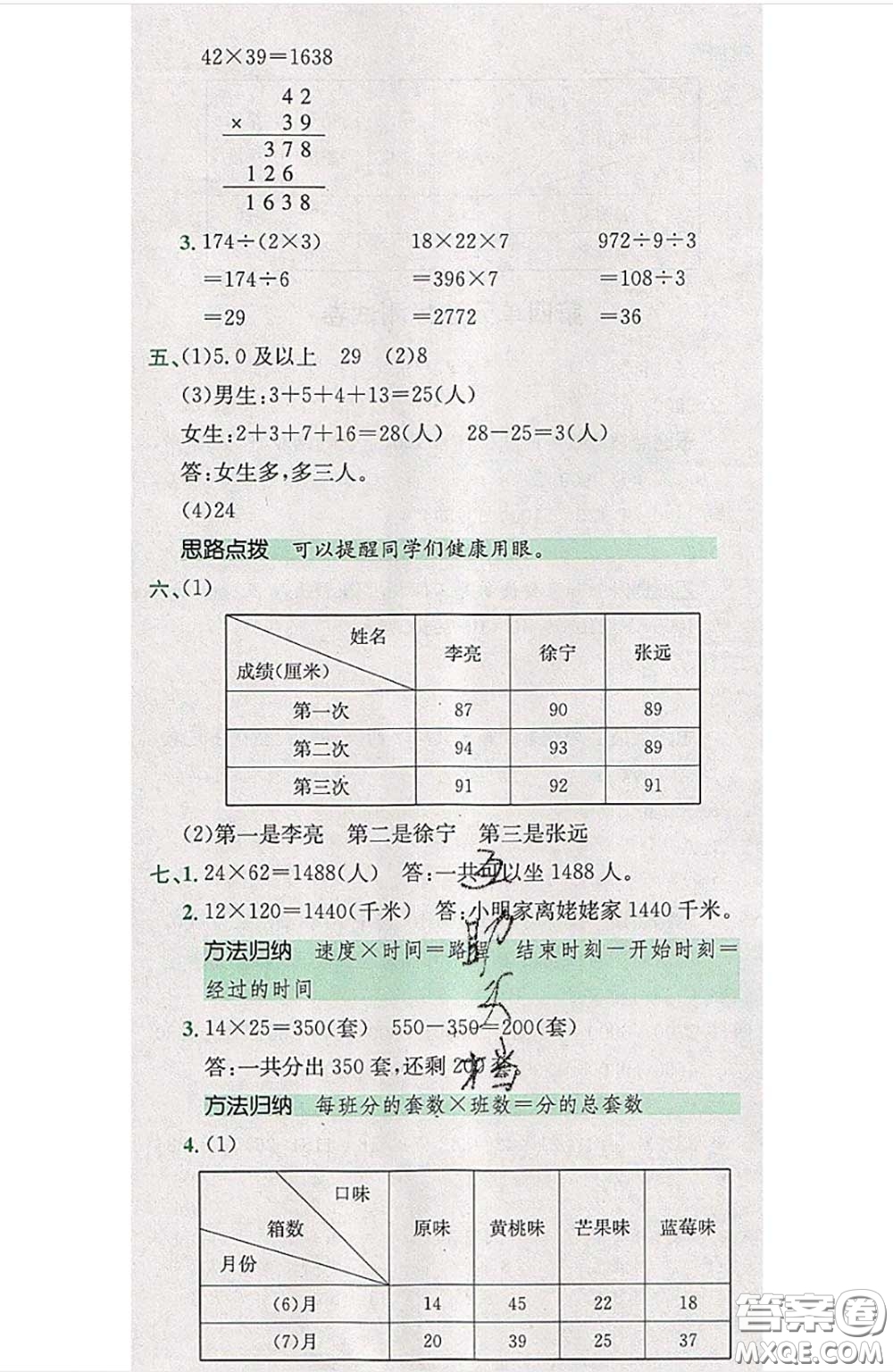 江西高校出版社2020春小卷霸三年級數(shù)學(xué)下冊人教版答案