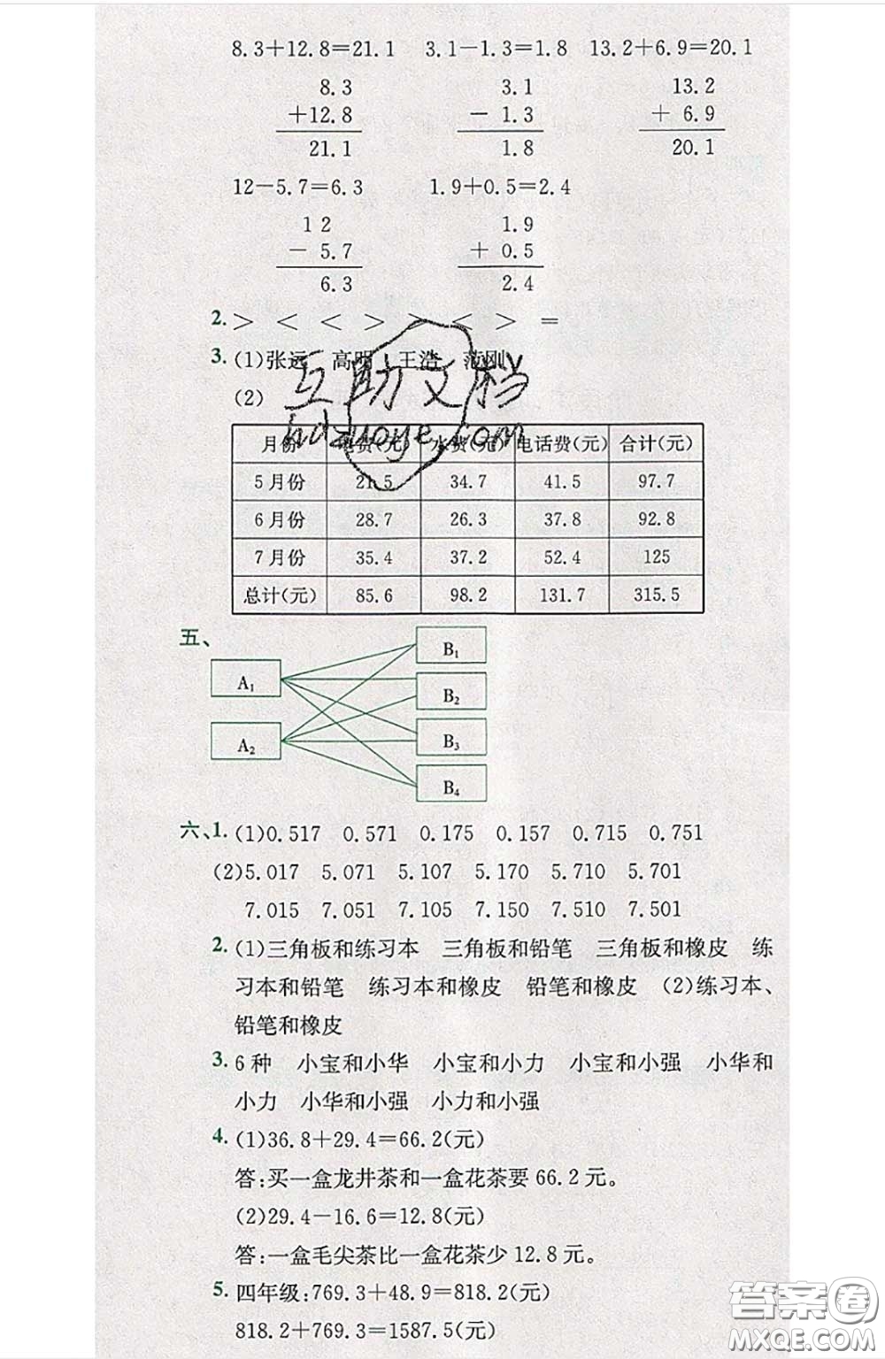 江西高校出版社2020春小卷霸三年級數(shù)學(xué)下冊人教版答案