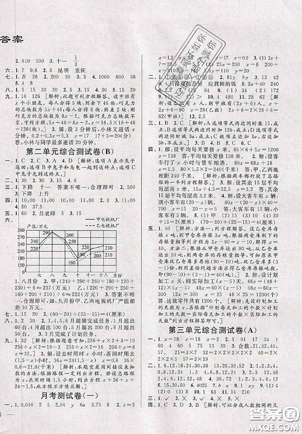 新世紀(jì)出版社2020年亮點(diǎn)給力大試卷五年級(jí)數(shù)學(xué)下冊(cè)江蘇版答案