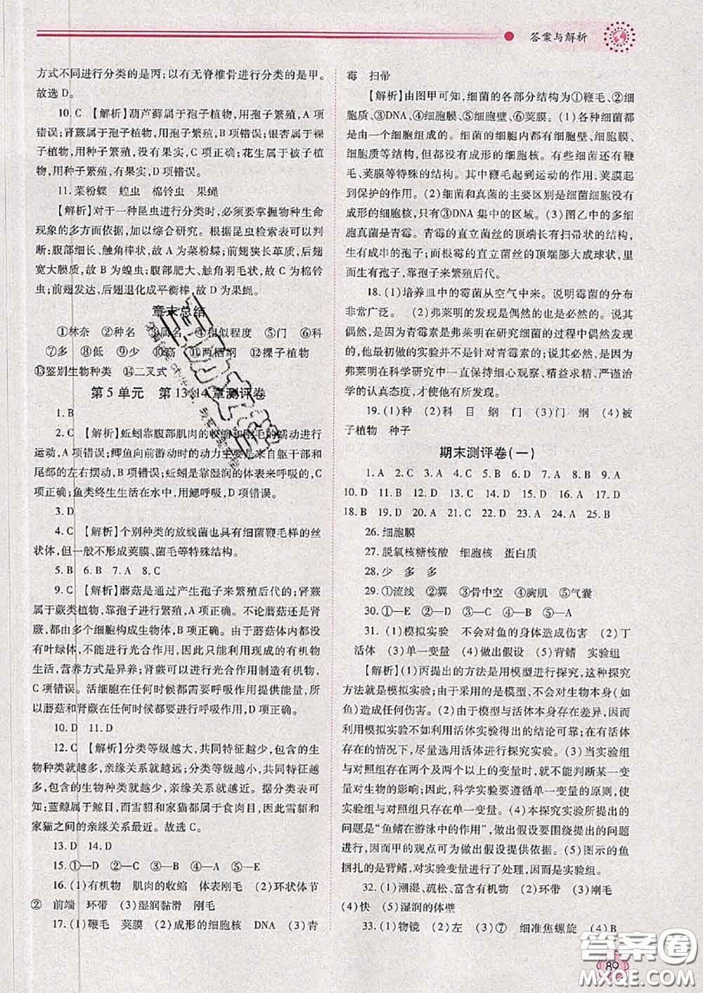 陜西師范大學(xué)出版社2020春績優(yōu)學(xué)案七年級生物下冊蘇科版答案