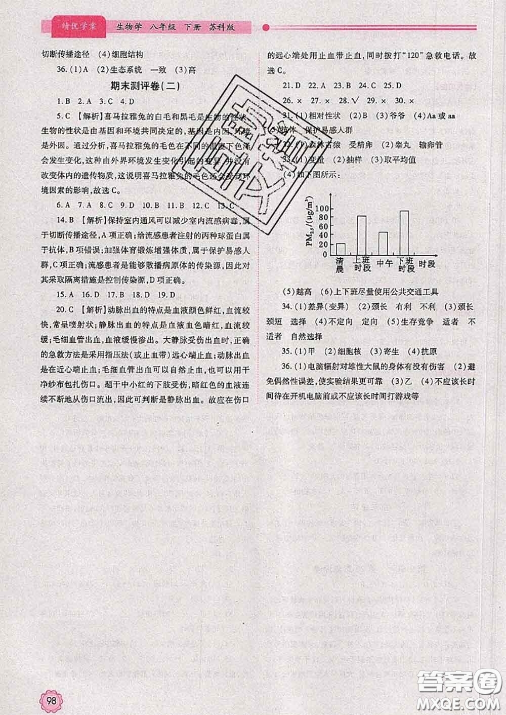 陜西師范大學(xué)出版社2020春績(jī)優(yōu)學(xué)案八年級(jí)生物下冊(cè)蘇科版答案