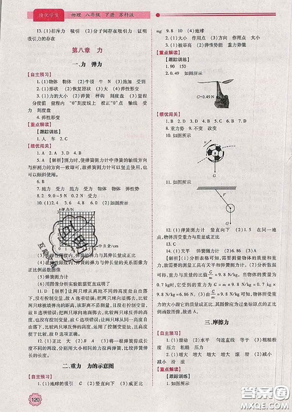 陜西師范大學(xué)出版社2020春績(jī)優(yōu)學(xué)案八年級(jí)物理下冊(cè)蘇科版答案