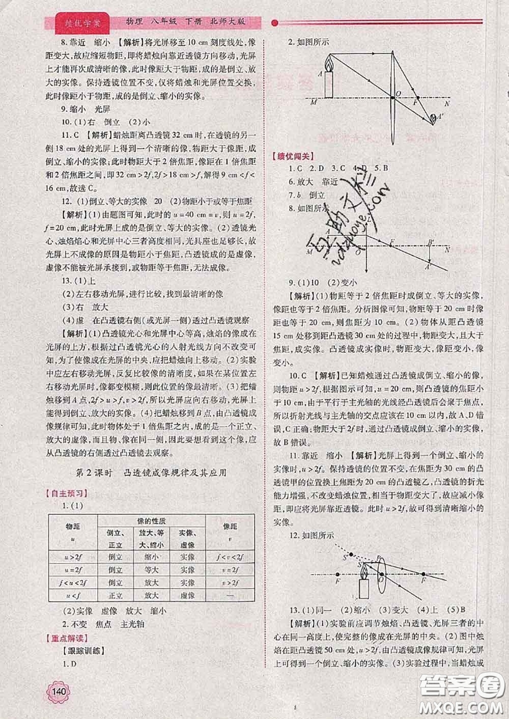 陜西師范大學(xué)出版社2020春績(jī)優(yōu)學(xué)案八年級(jí)物理下冊(cè)北師版答案