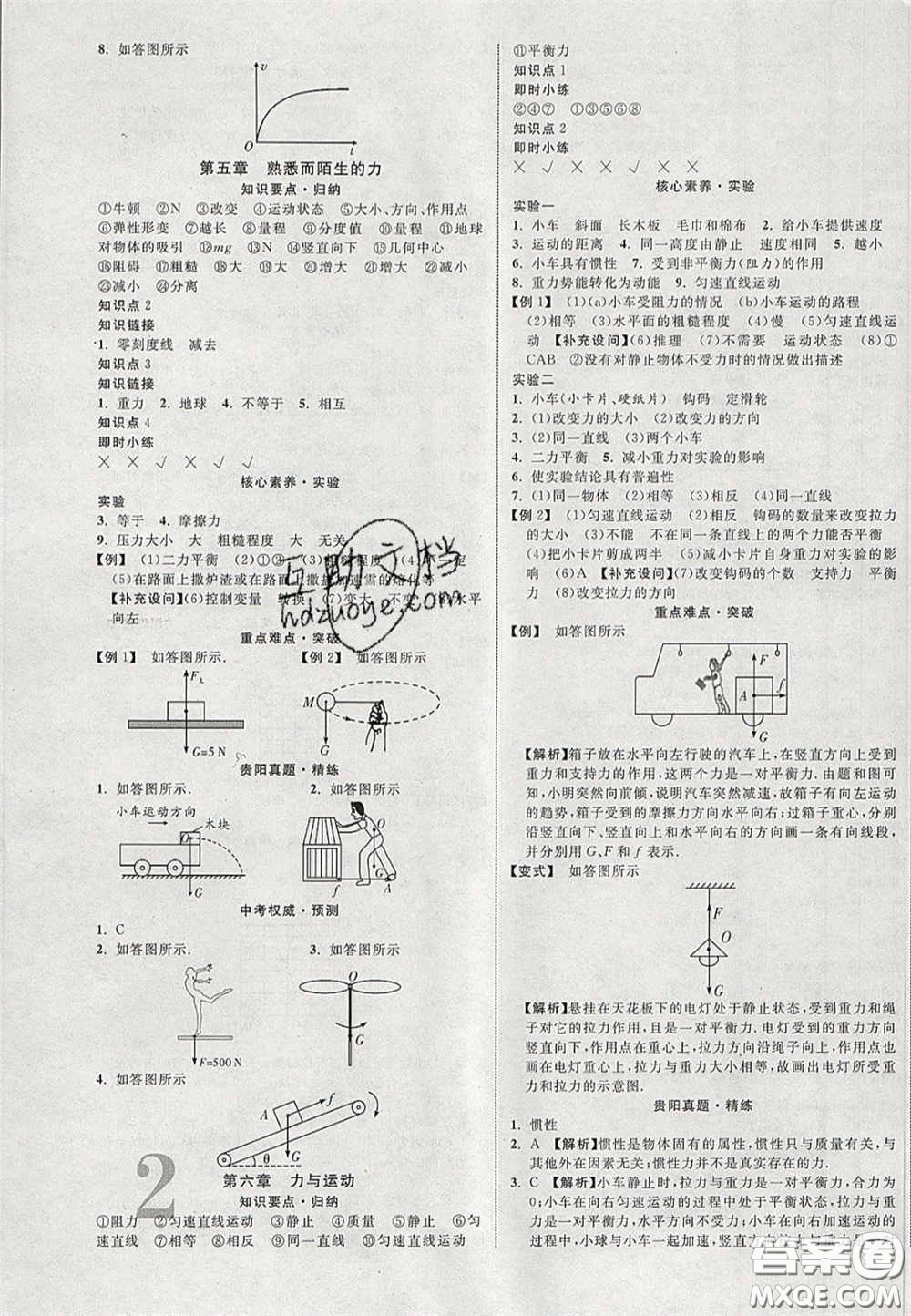 2020年中教聯(lián)貴州中考新突破物理貴陽(yáng)版答案