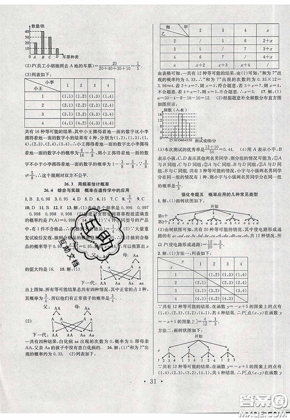 2020宏遠(yuǎn)龍七天學(xué)案學(xué)練考九年級(jí)數(shù)學(xué)下冊(cè)滬教版答案