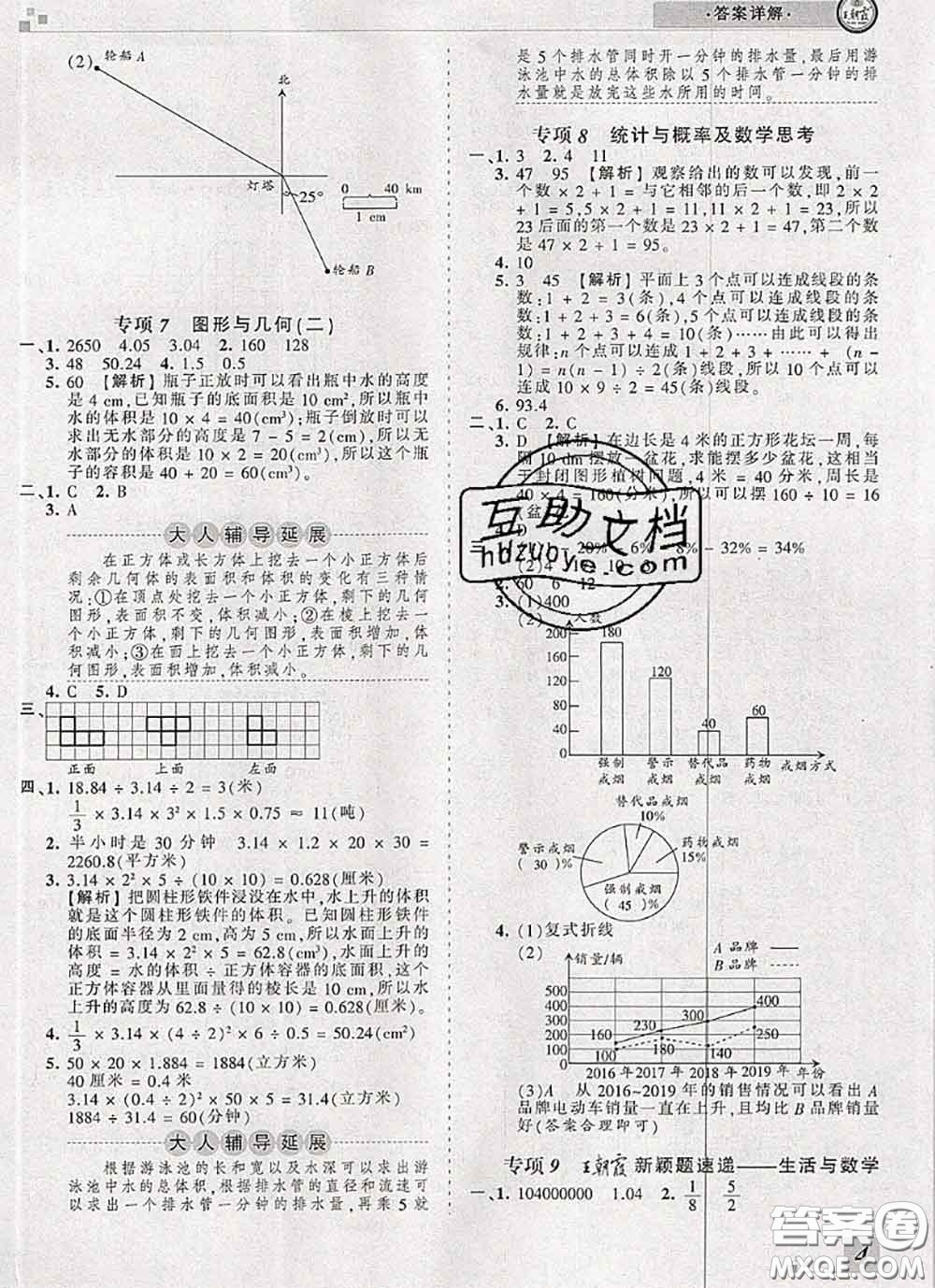 2020年王朝霞各地期末試卷精選六年級數(shù)學下冊人教版河南專版答案