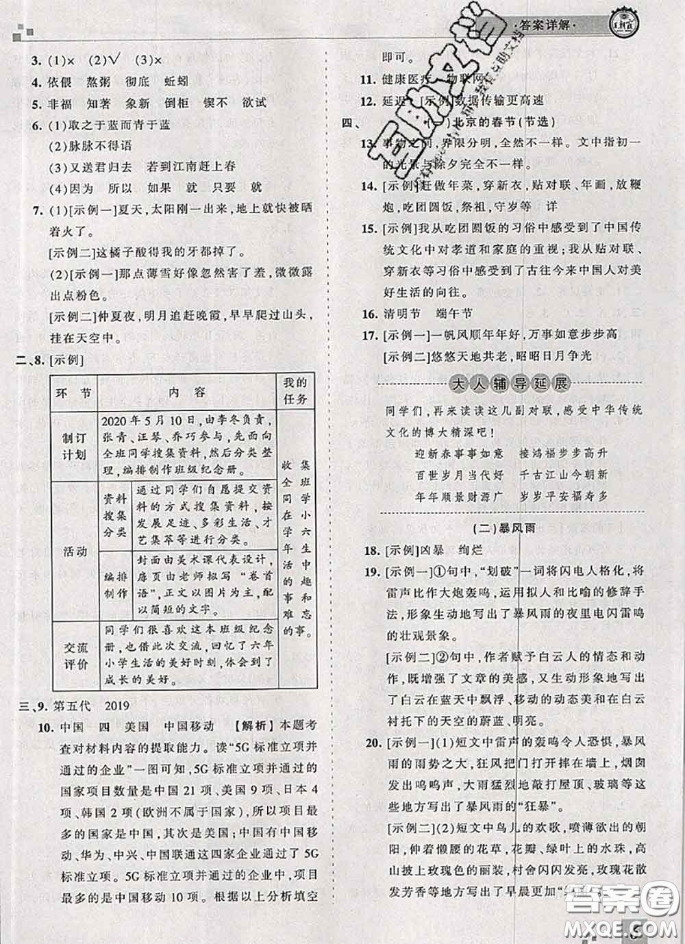 2020年王朝霞各地期末試卷精選六年級(jí)語文下冊(cè)人教版河南專版答案