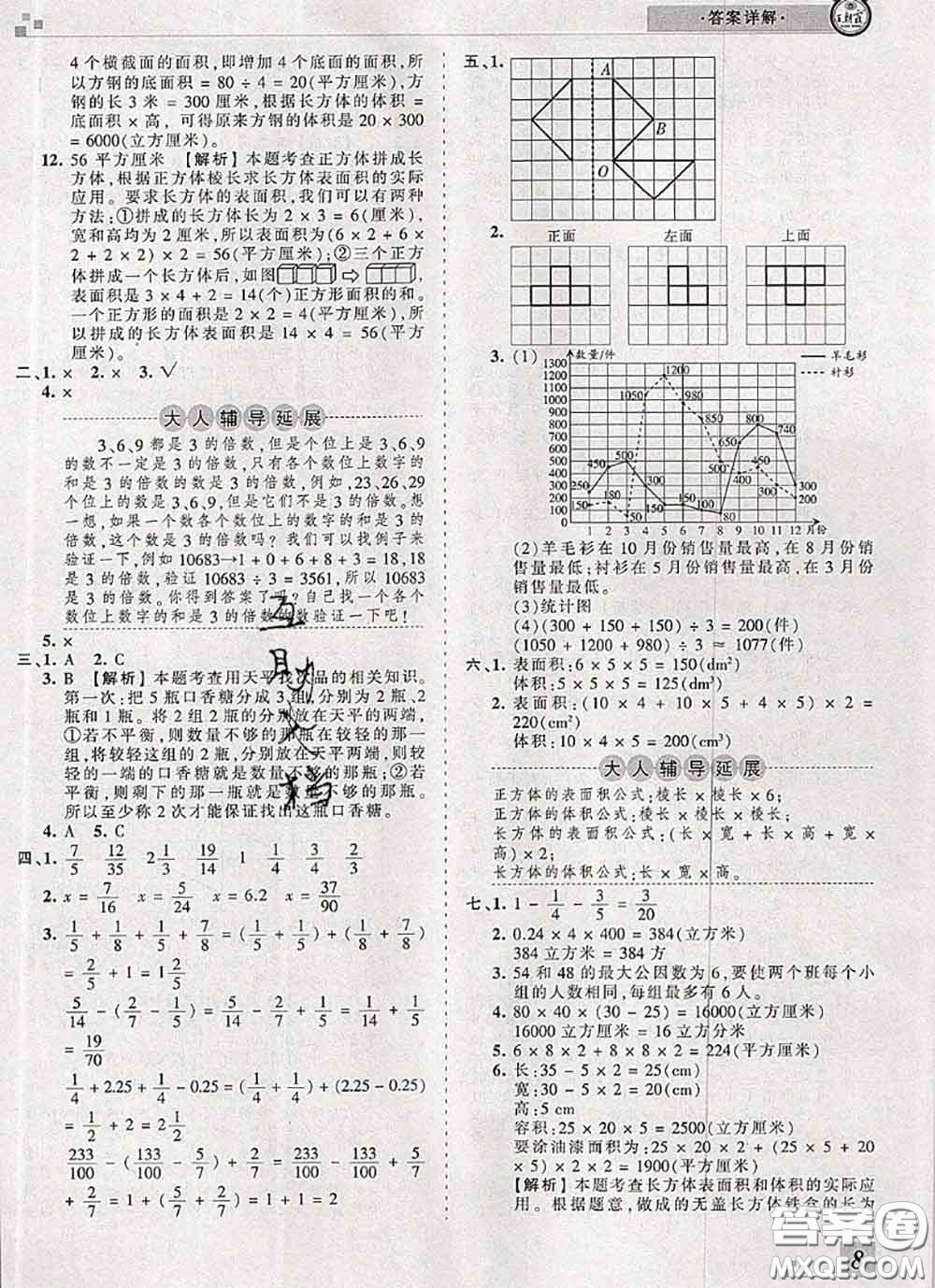 2020年王朝霞各地期末試卷精選五年級數(shù)學(xué)下冊人教版河南專版答案