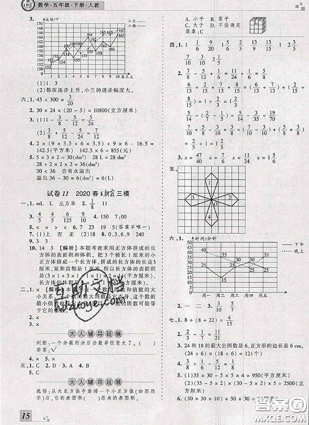 2020年王朝霞各地期末試卷精選五年級數(shù)學(xué)下冊人教版河南專版答案