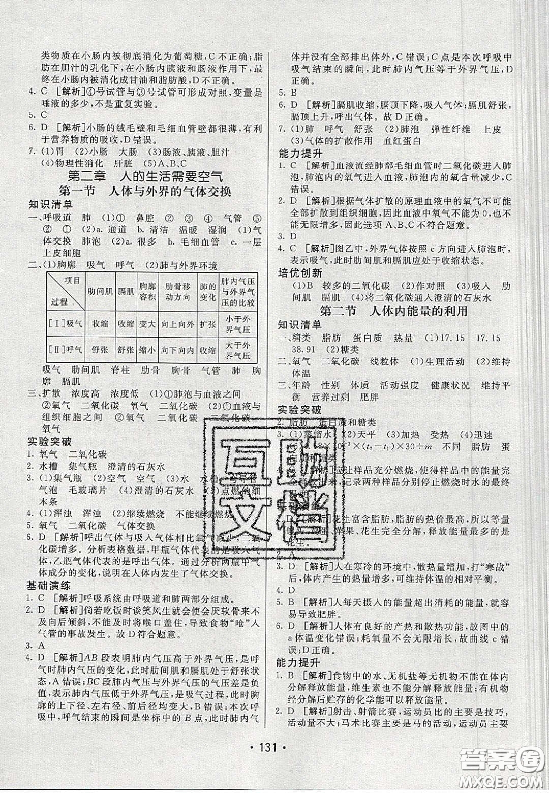 2020年同行學(xué)案學(xué)練測七年級生物下冊濟(jì)南版答案