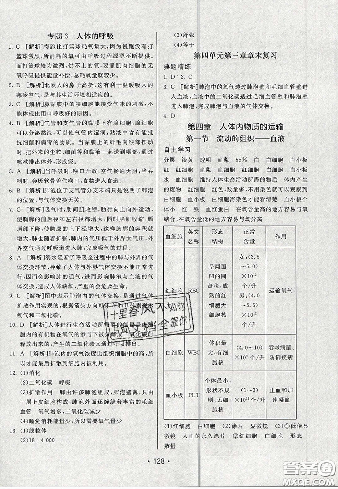 2020年同行學(xué)案學(xué)練測七年級生物下冊青島專版答案