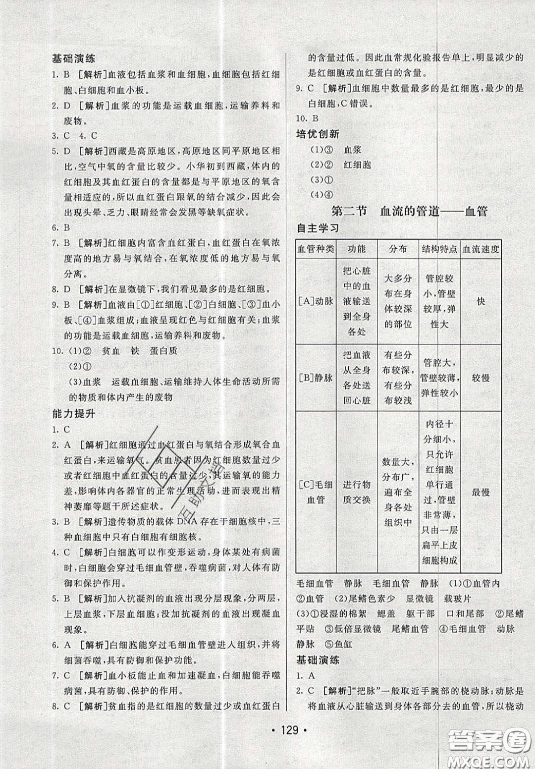 2020年同行學(xué)案學(xué)練測七年級生物下冊青島專版答案