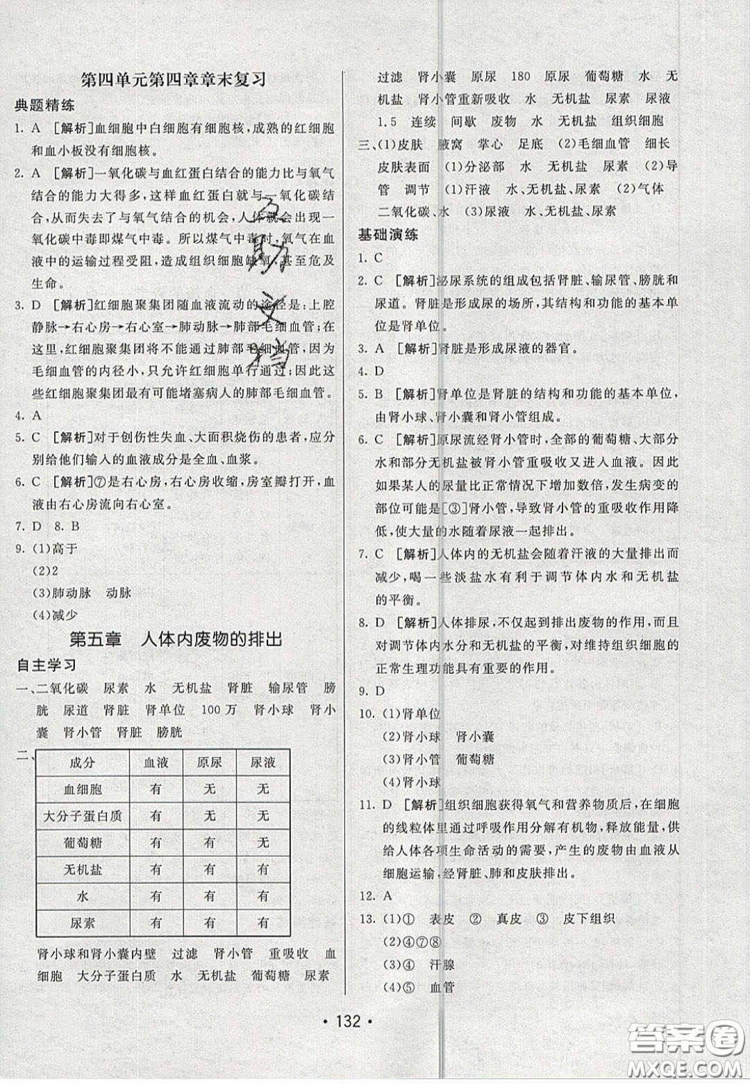 2020年同行學(xué)案學(xué)練測七年級生物下冊青島專版答案