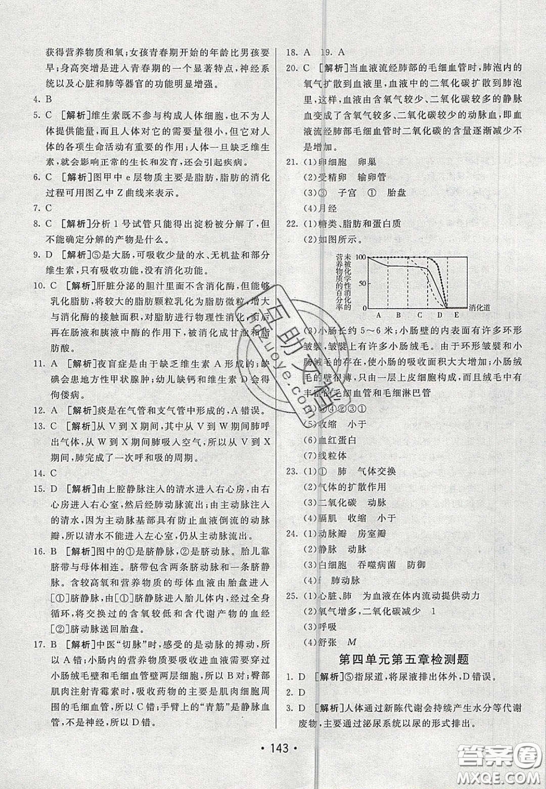 2020年同行學(xué)案學(xué)練測七年級生物下冊青島專版答案